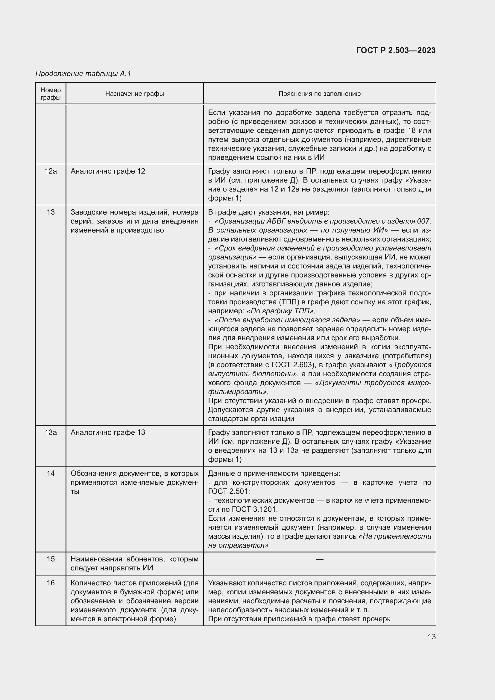 Страница 17 ГОСТ Р 2.503-2023