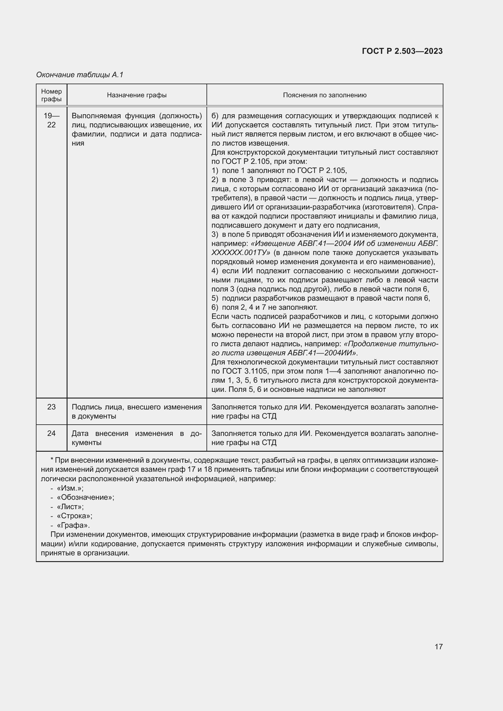 Страница 21 ГОСТ Р 2.503-2023