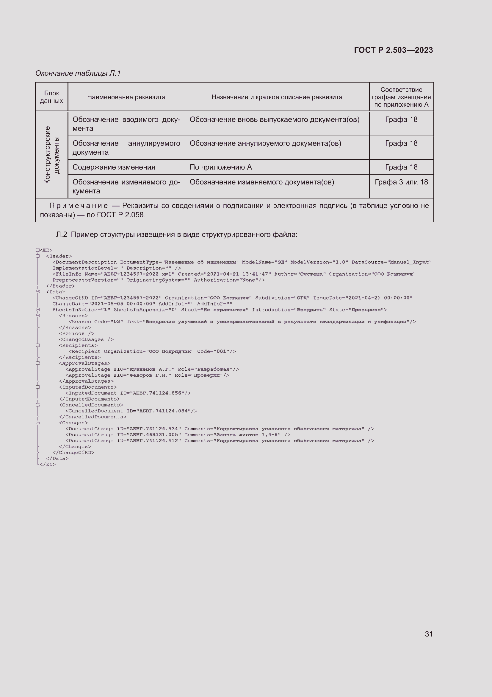 Страница 35 ГОСТ Р 2.503-2023
