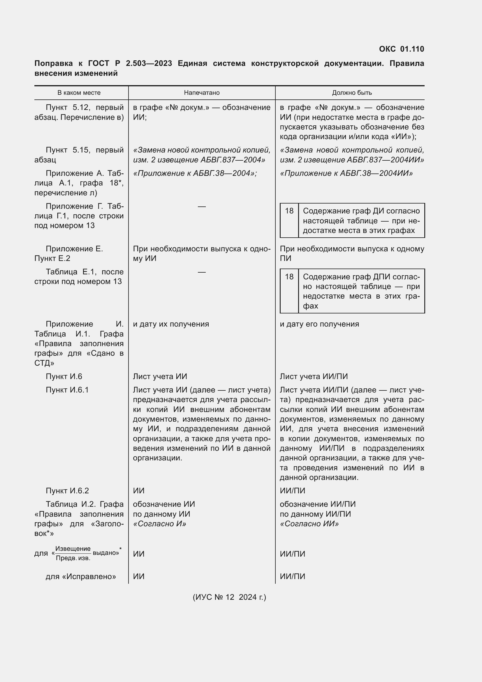 Приложение №1
