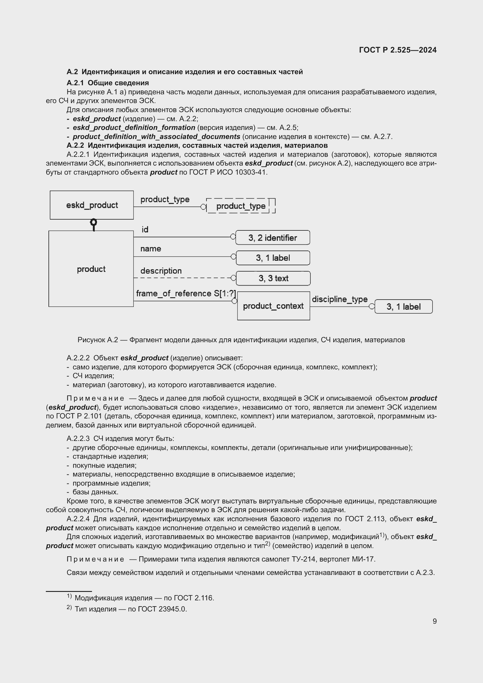 Страница 13 ГОСТ Р 2.525-2024