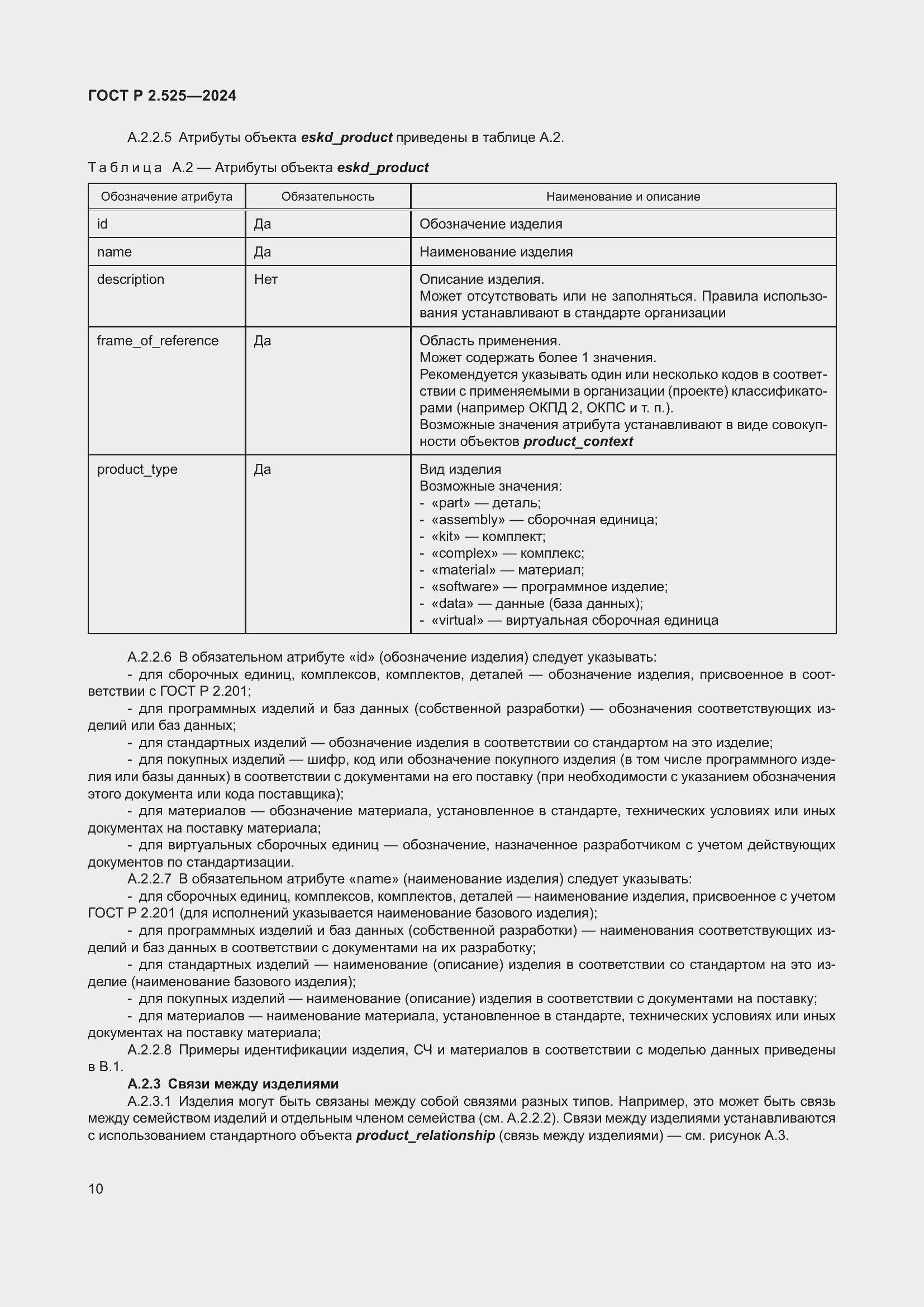 Страница 14 ГОСТ Р 2.525-2024