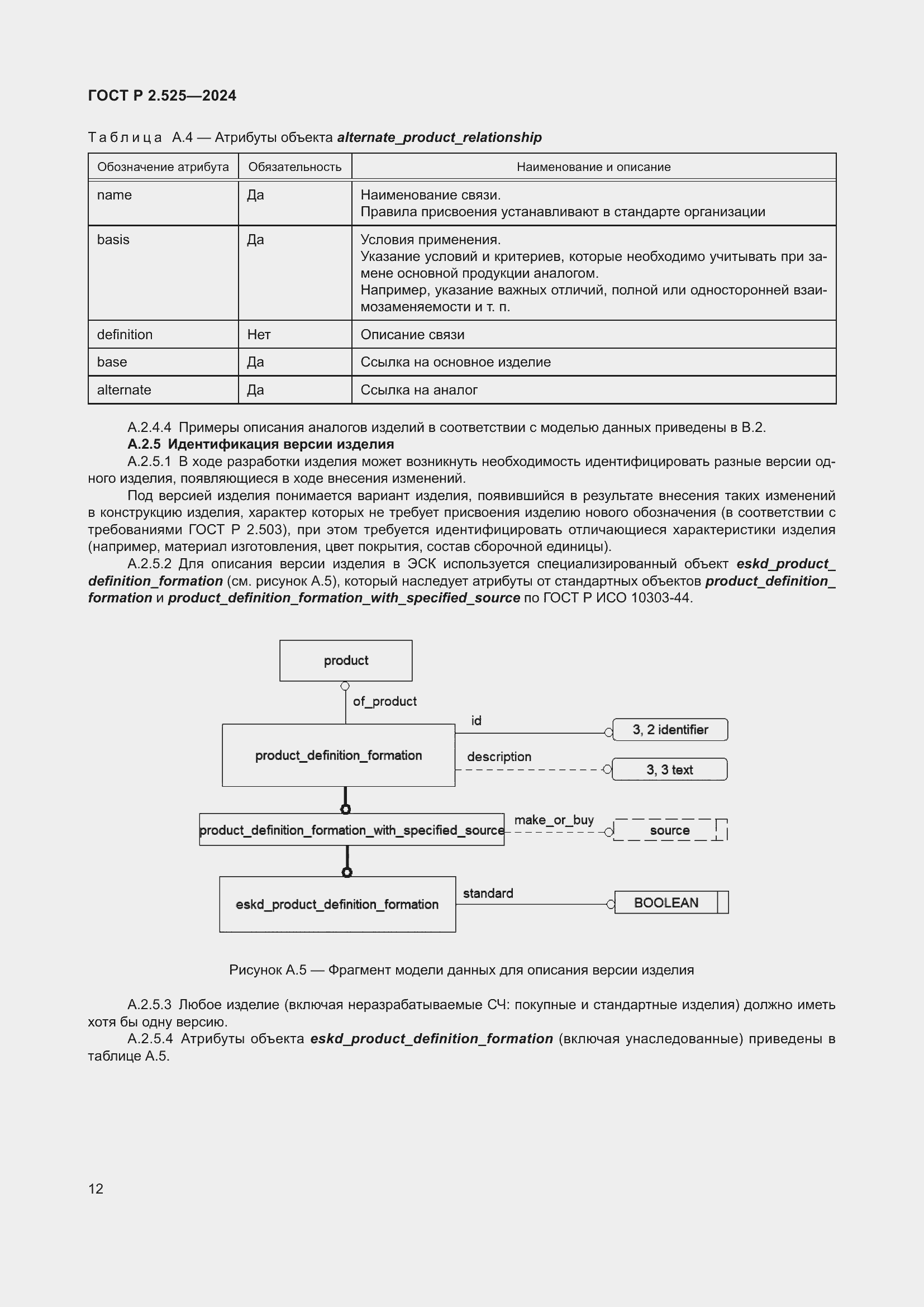Страница 16 ГОСТ Р 2.525-2024
