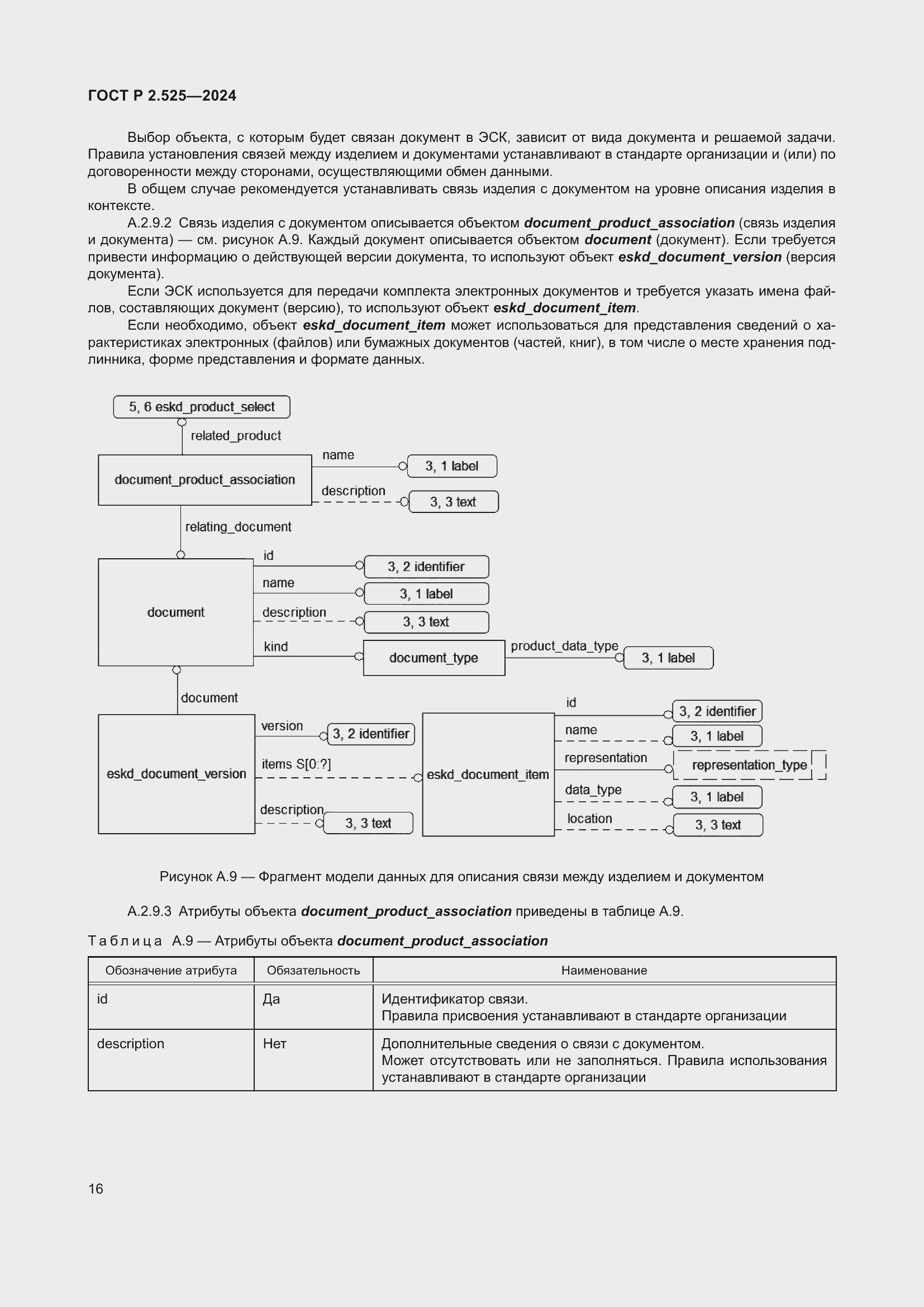 Страница 20 ГОСТ Р 2.525-2024