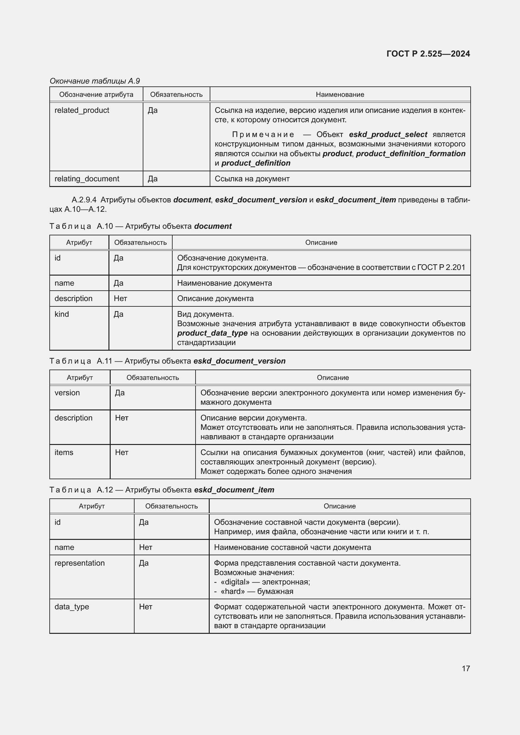 Страница 21 ГОСТ Р 2.525-2024
