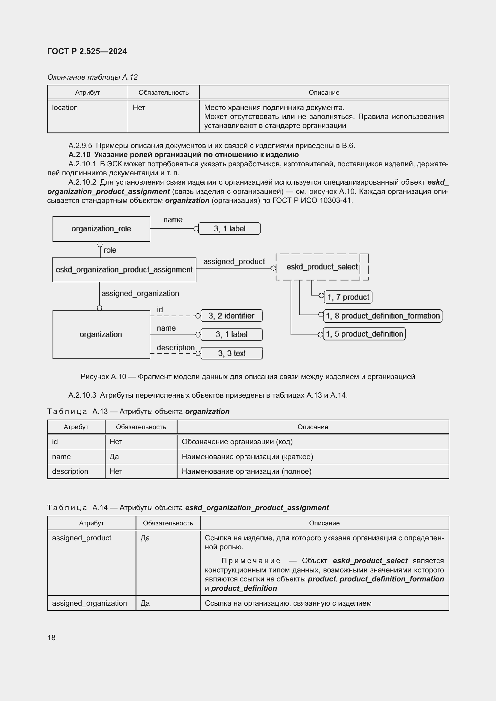 Страница 22 ГОСТ Р 2.525-2024