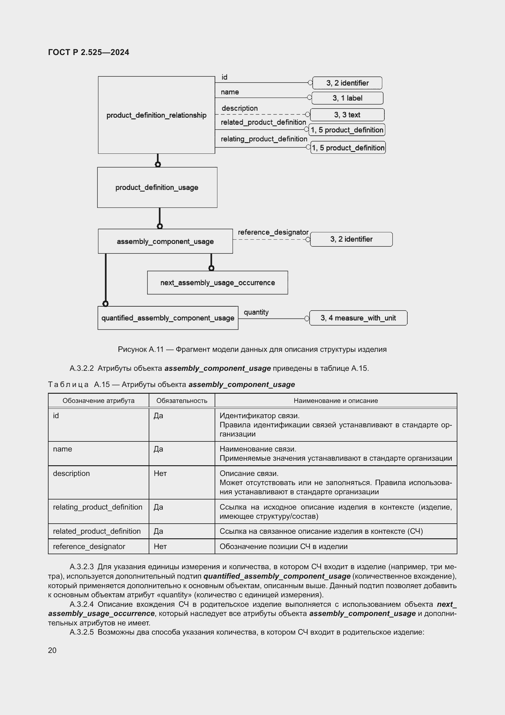 Страница 24 ГОСТ Р 2.525-2024