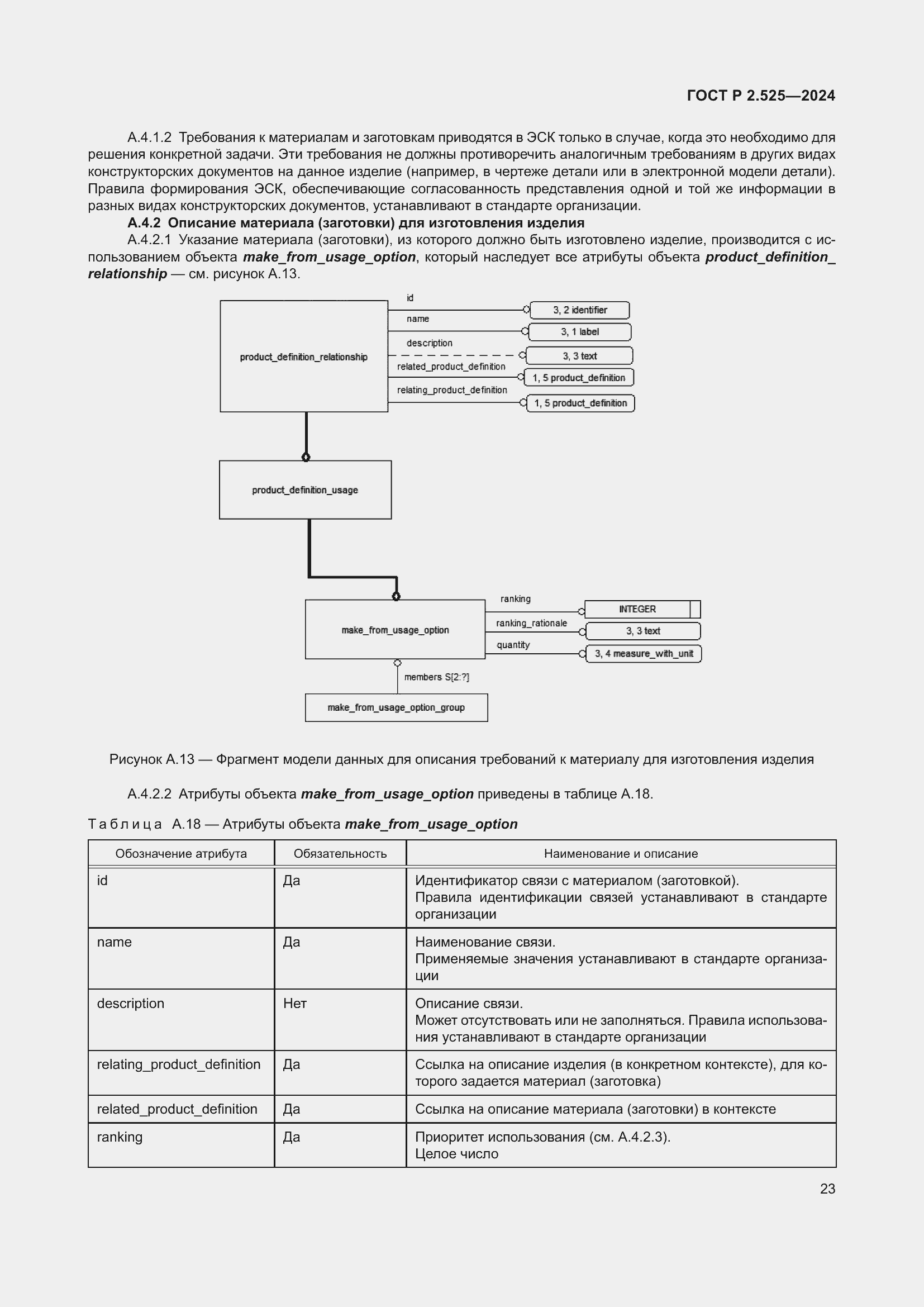 Страница 27 ГОСТ Р 2.525-2024