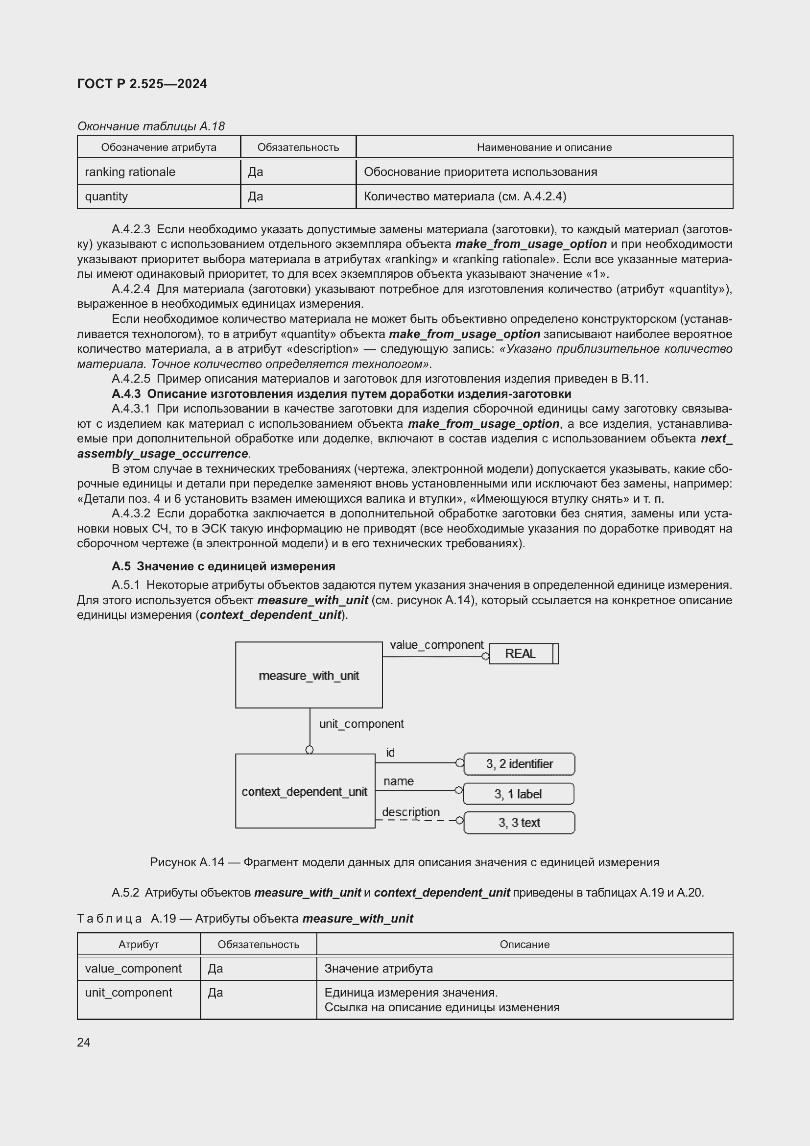 Страница 28 ГОСТ Р 2.525-2024