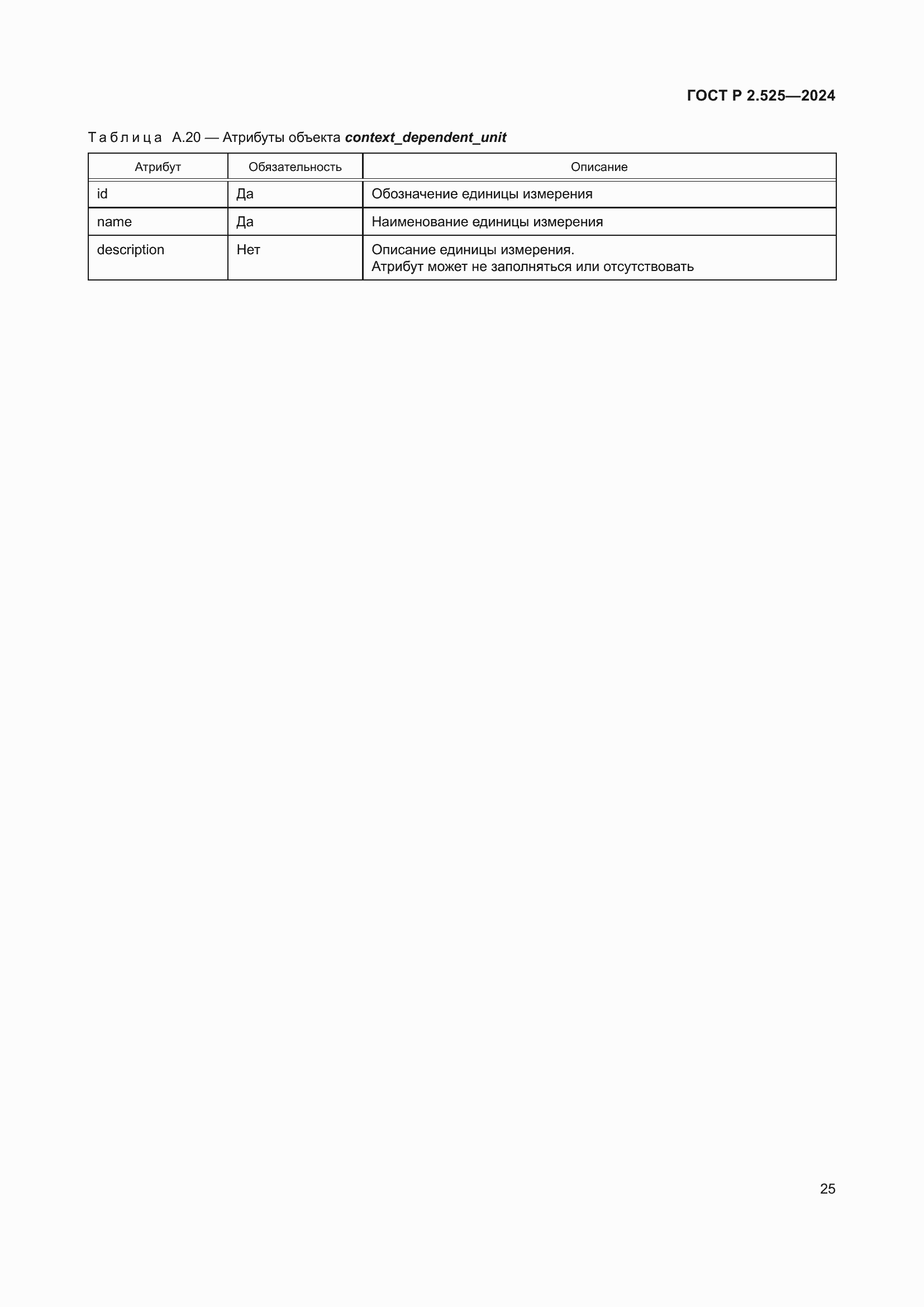 Страница 29 ГОСТ Р 2.525-2024