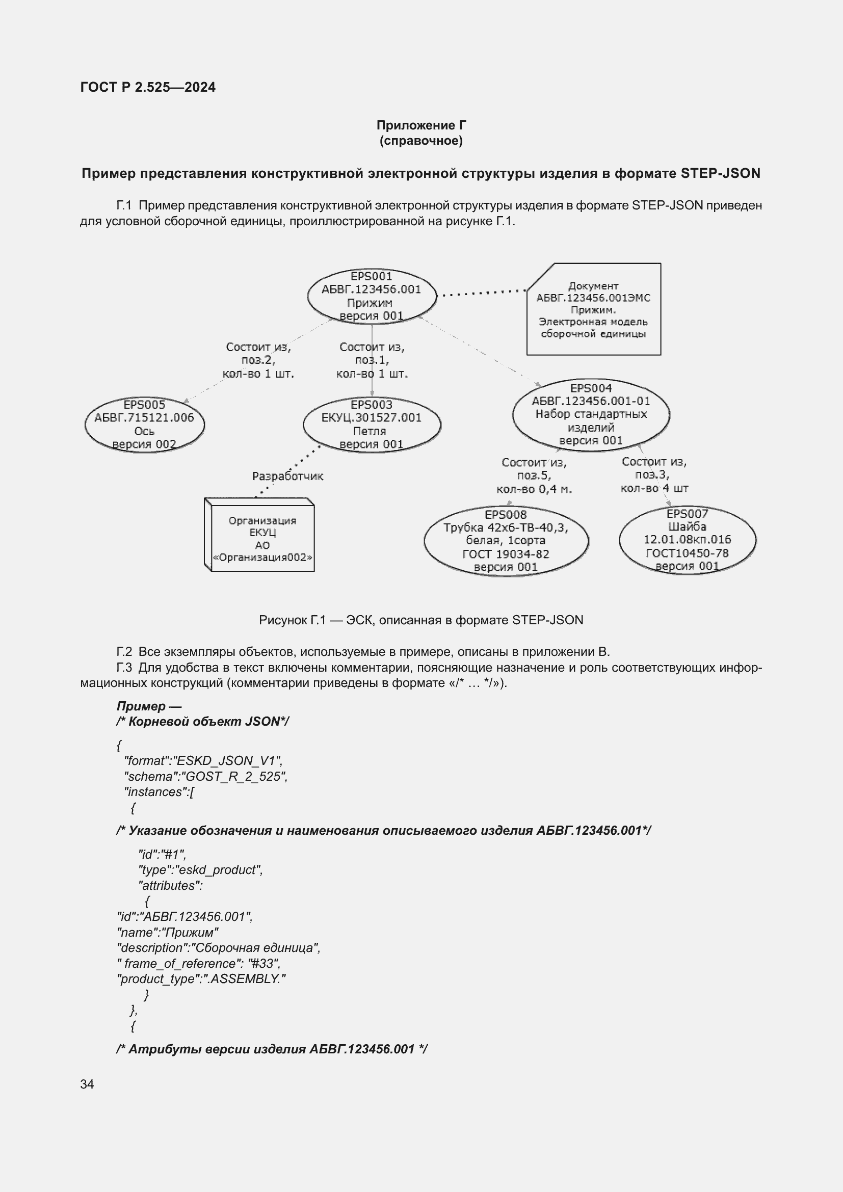 Страница 38 ГОСТ Р 2.525-2024