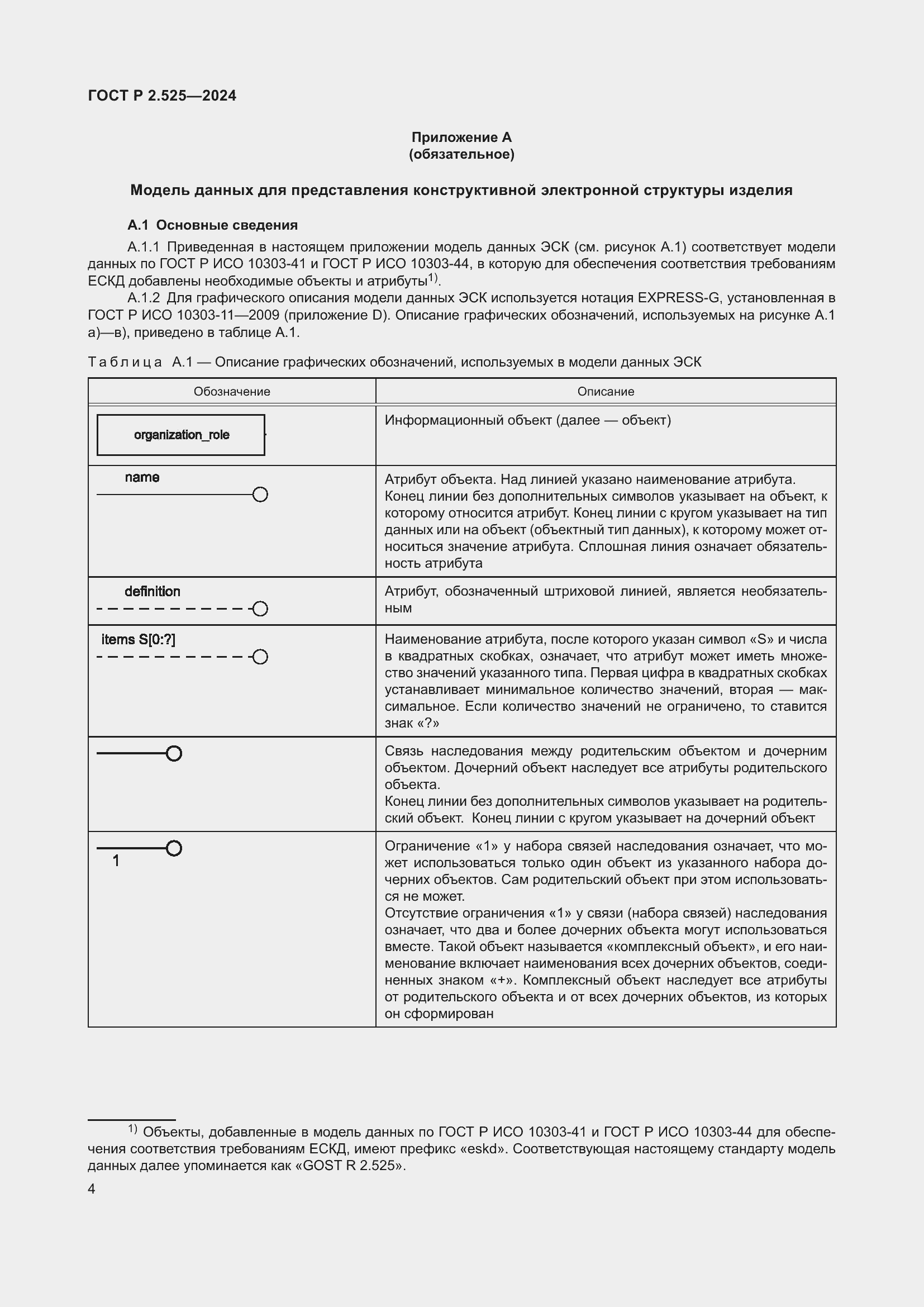 Страница 8 ГОСТ Р 2.525-2024