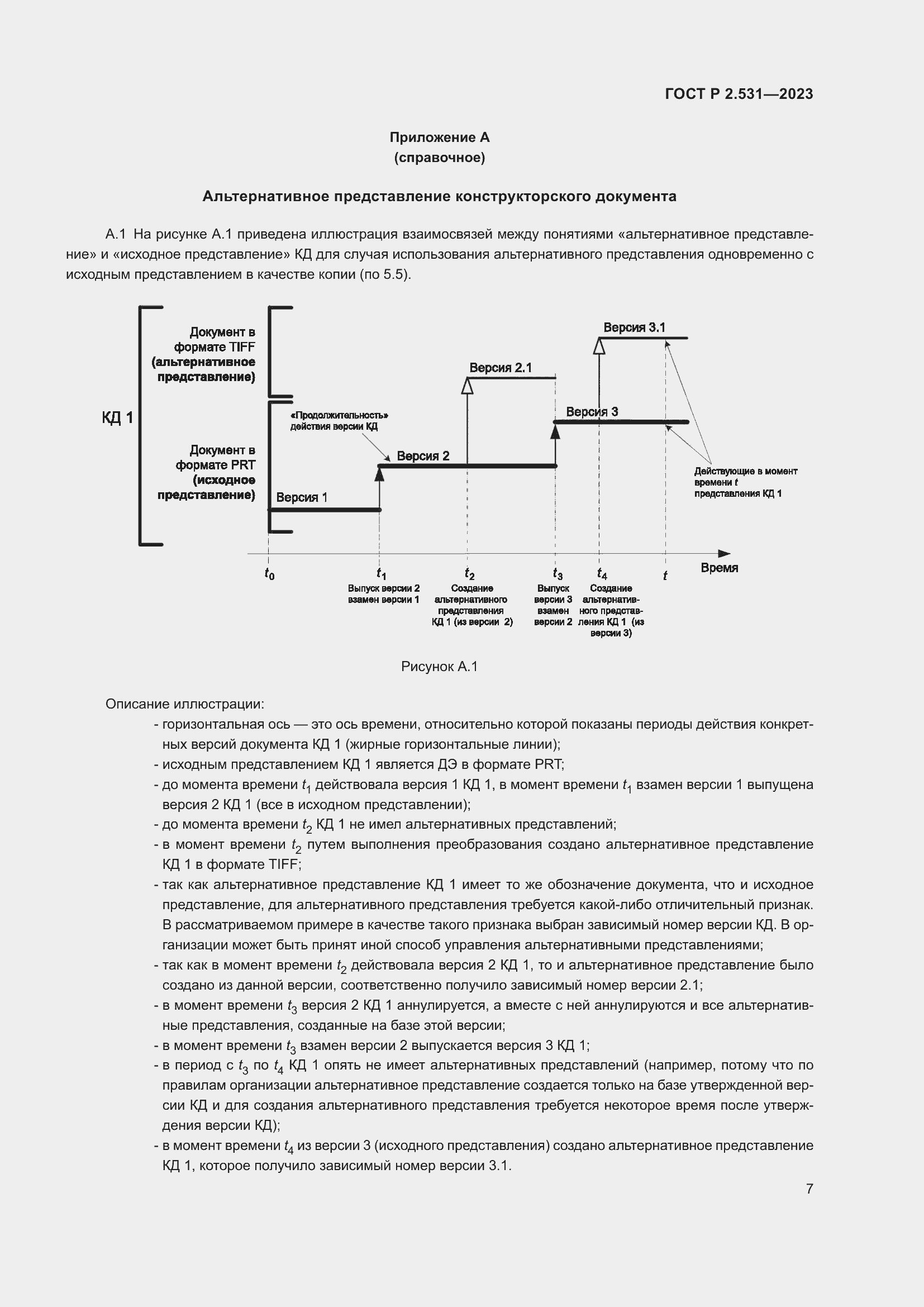 Страница 9 ГОСТ Р 2.531-2023