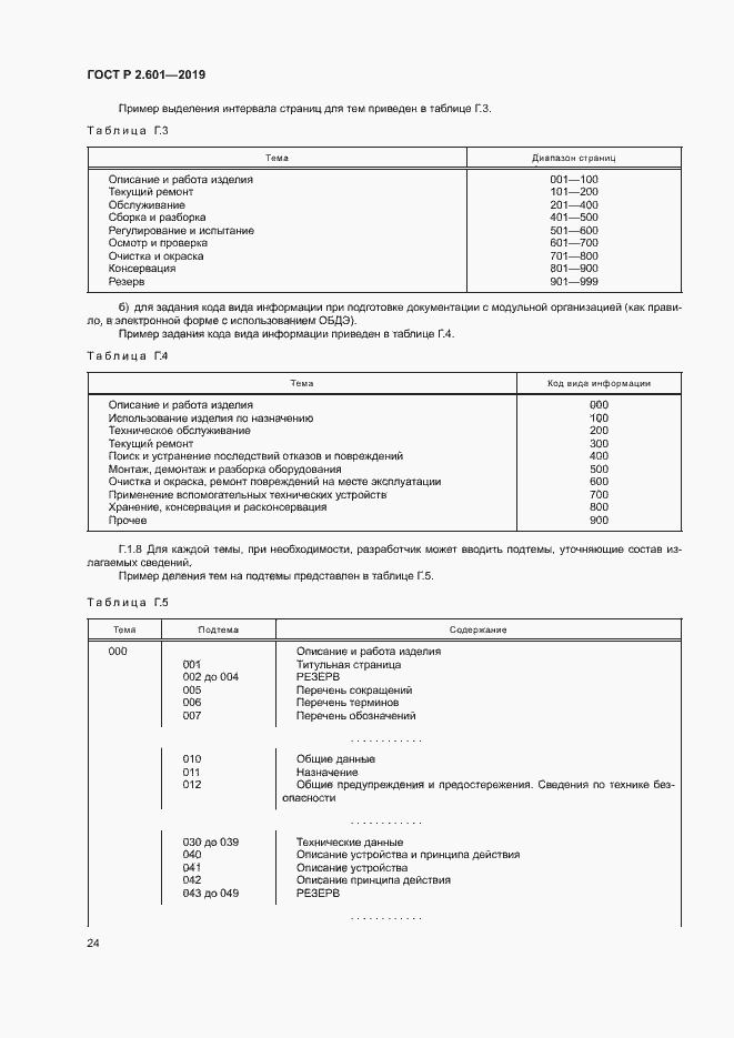 Страница 27 ГОСТ Р 2.601-2019