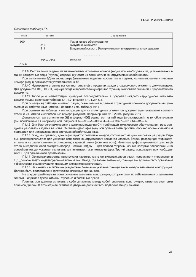 Страница 28 ГОСТ Р 2.601-2019