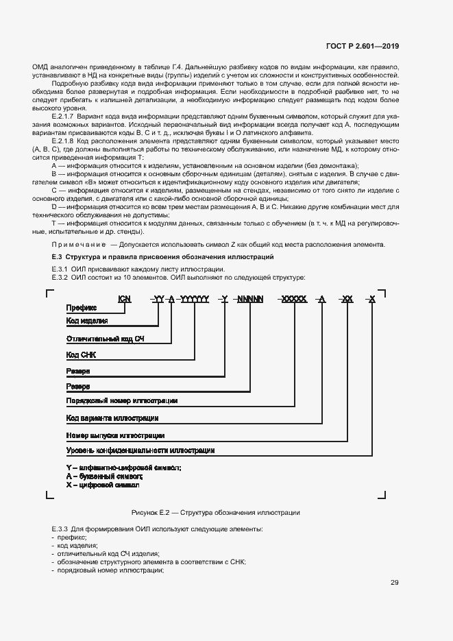 Страница 32 ГОСТ Р 2.601-2019