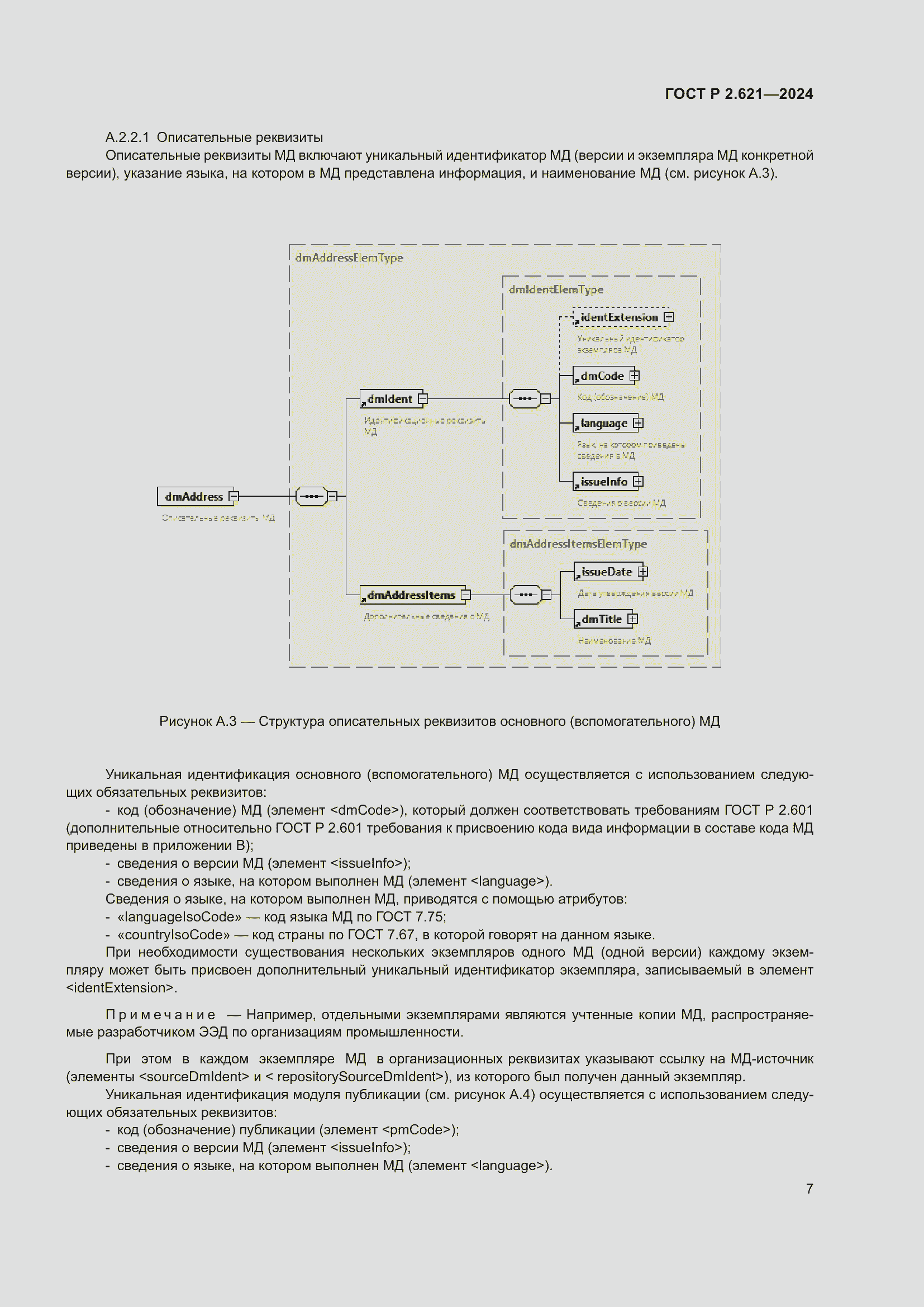 Страница 11 ГОСТ Р 2.621-2024