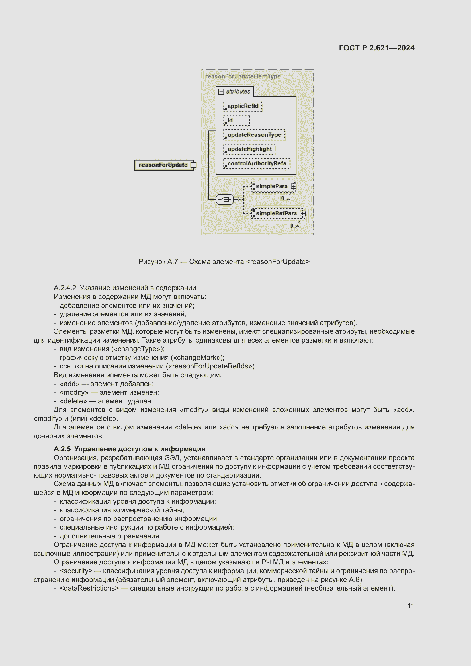 Страница 15 ГОСТ Р 2.621-2024