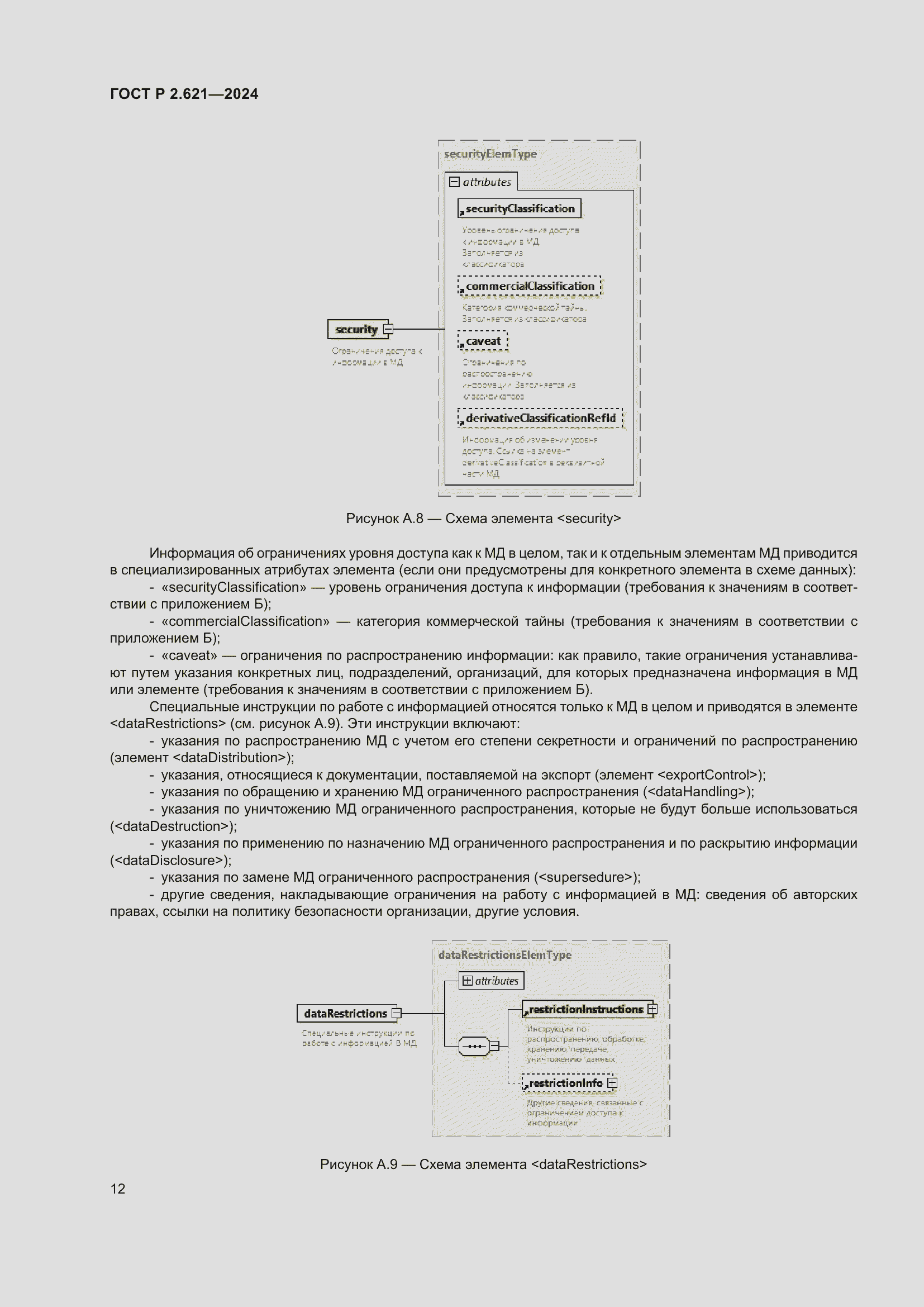 Страница 16 ГОСТ Р 2.621-2024