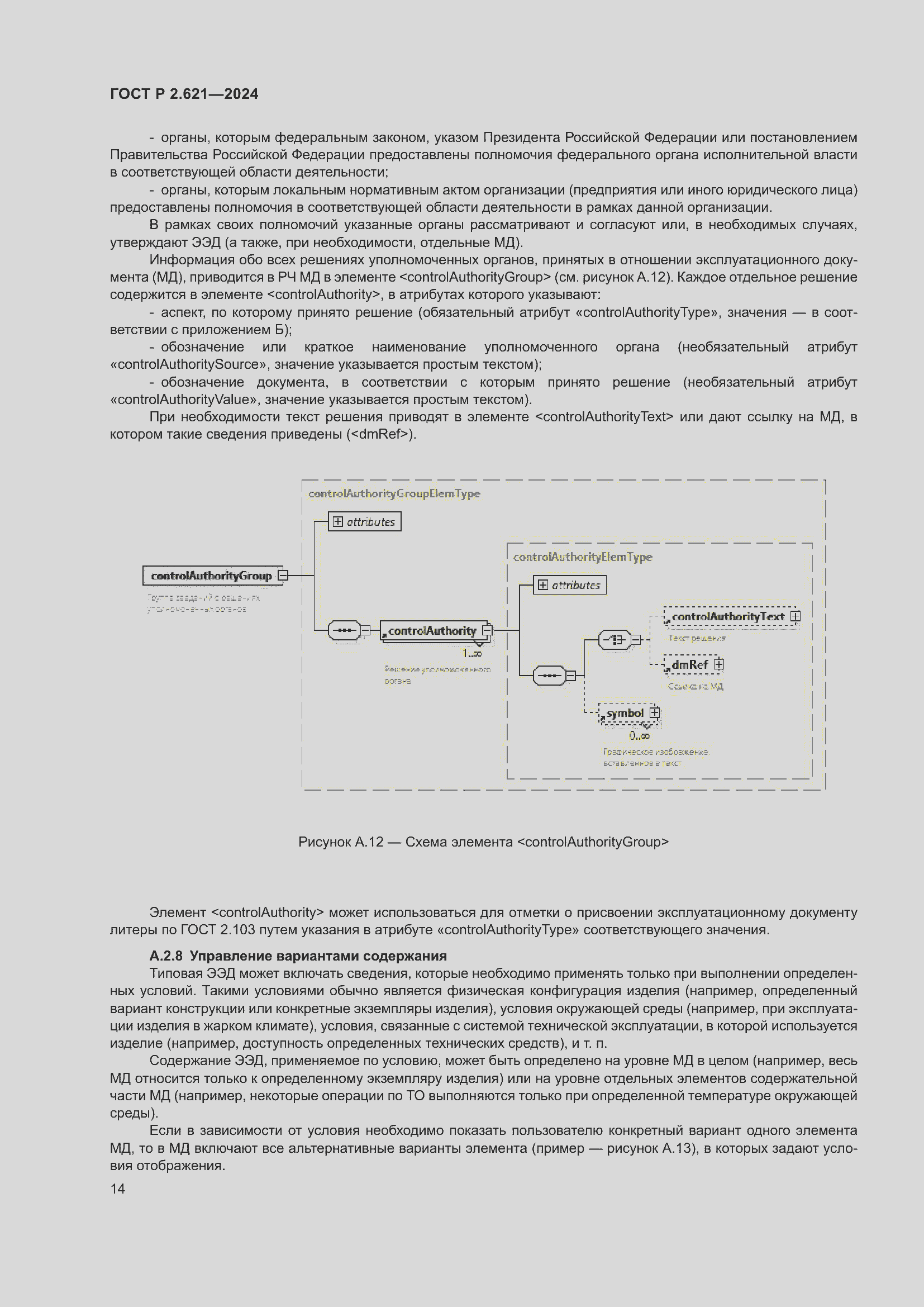 Страница 18 ГОСТ Р 2.621-2024
