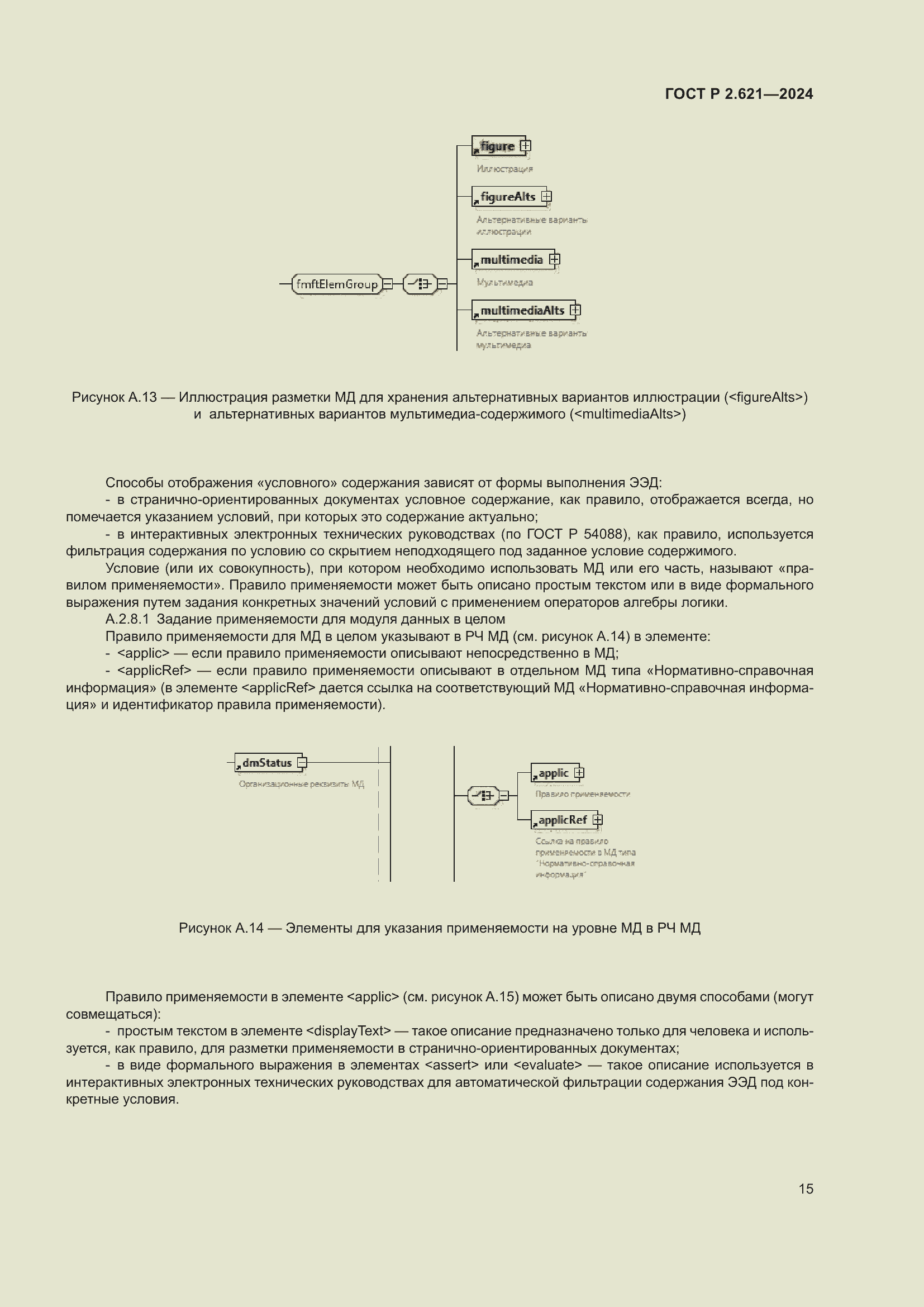 Страница 19 ГОСТ Р 2.621-2024