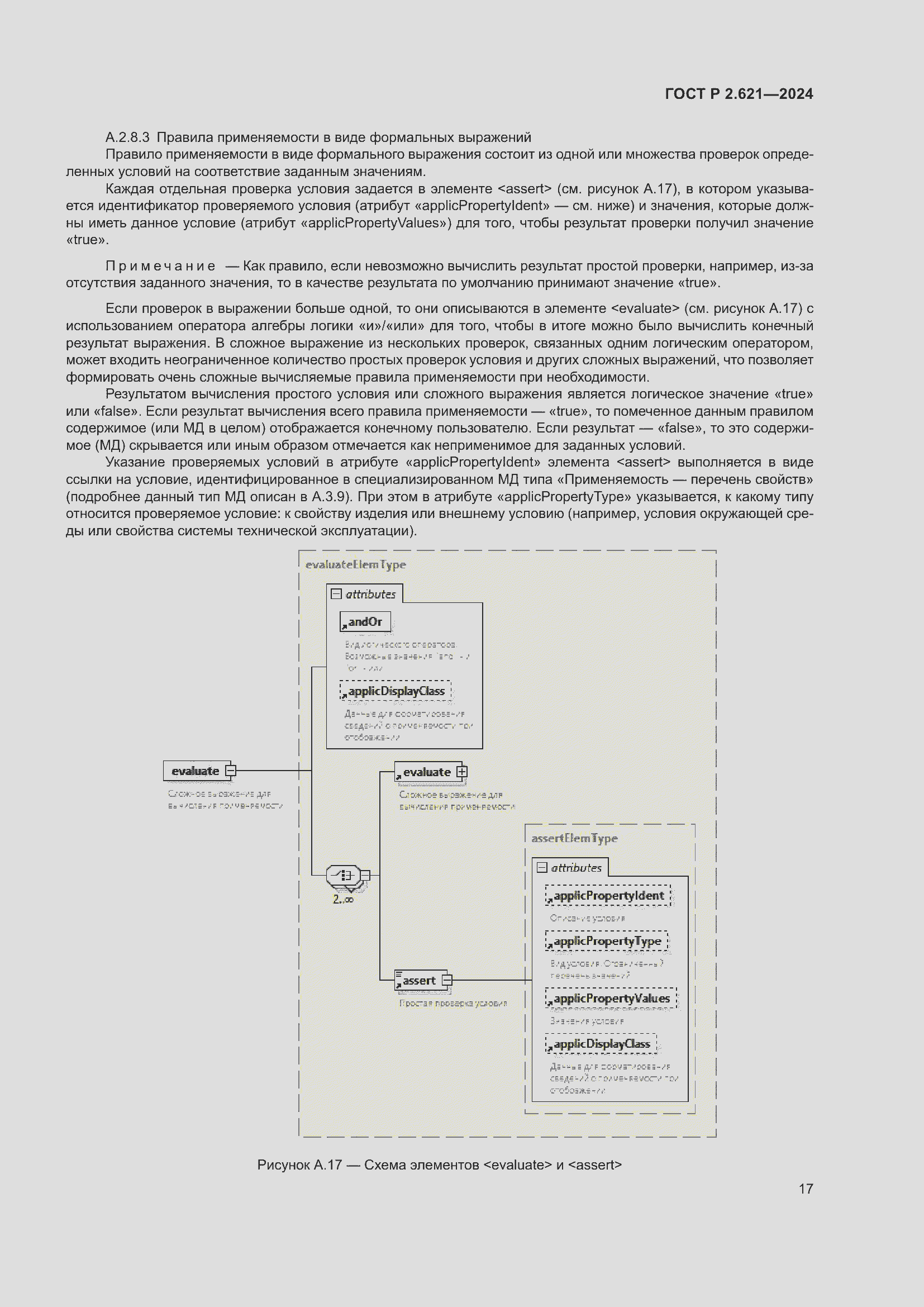 Страница 21 ГОСТ Р 2.621-2024