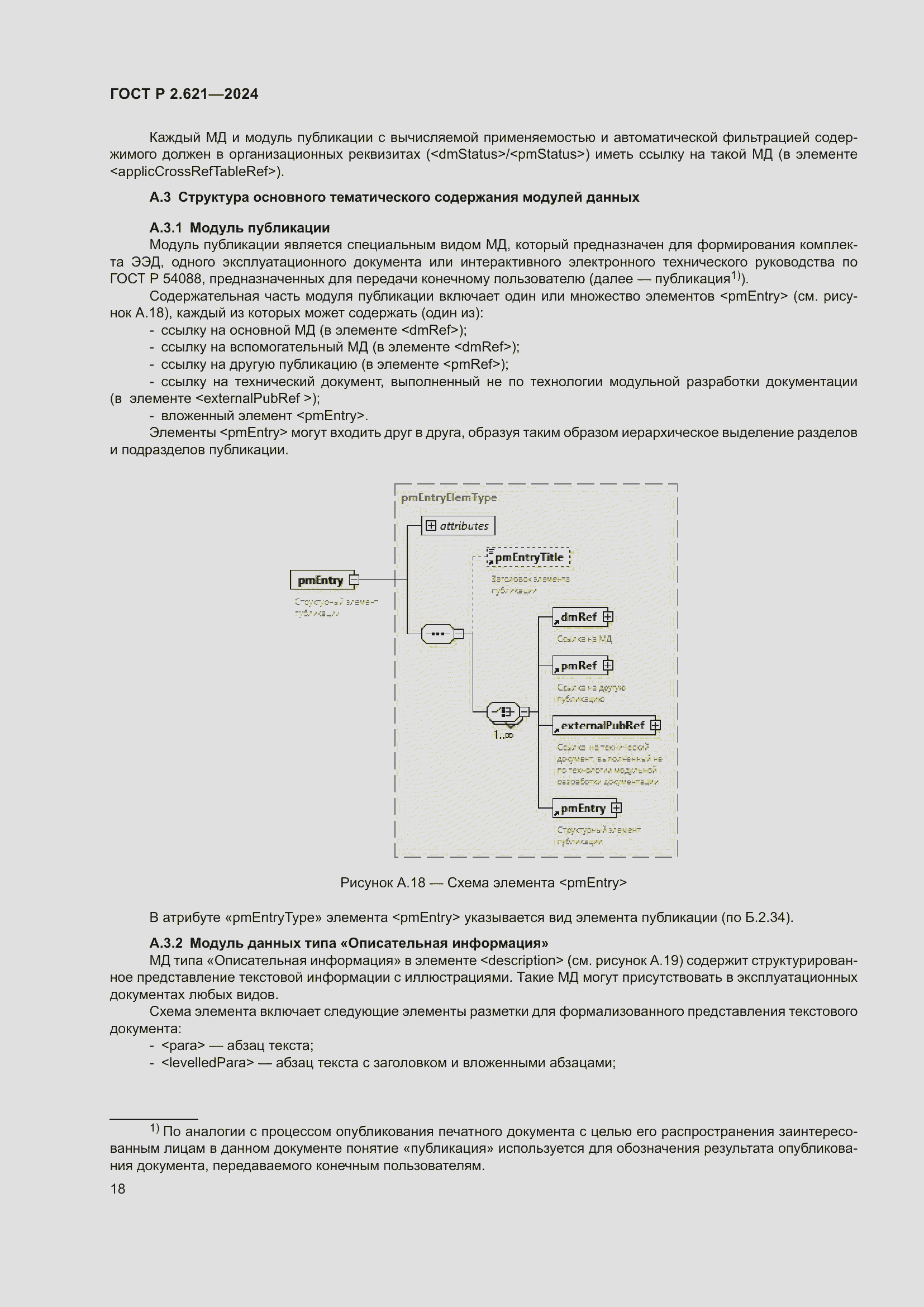 Страница 22 ГОСТ Р 2.621-2024