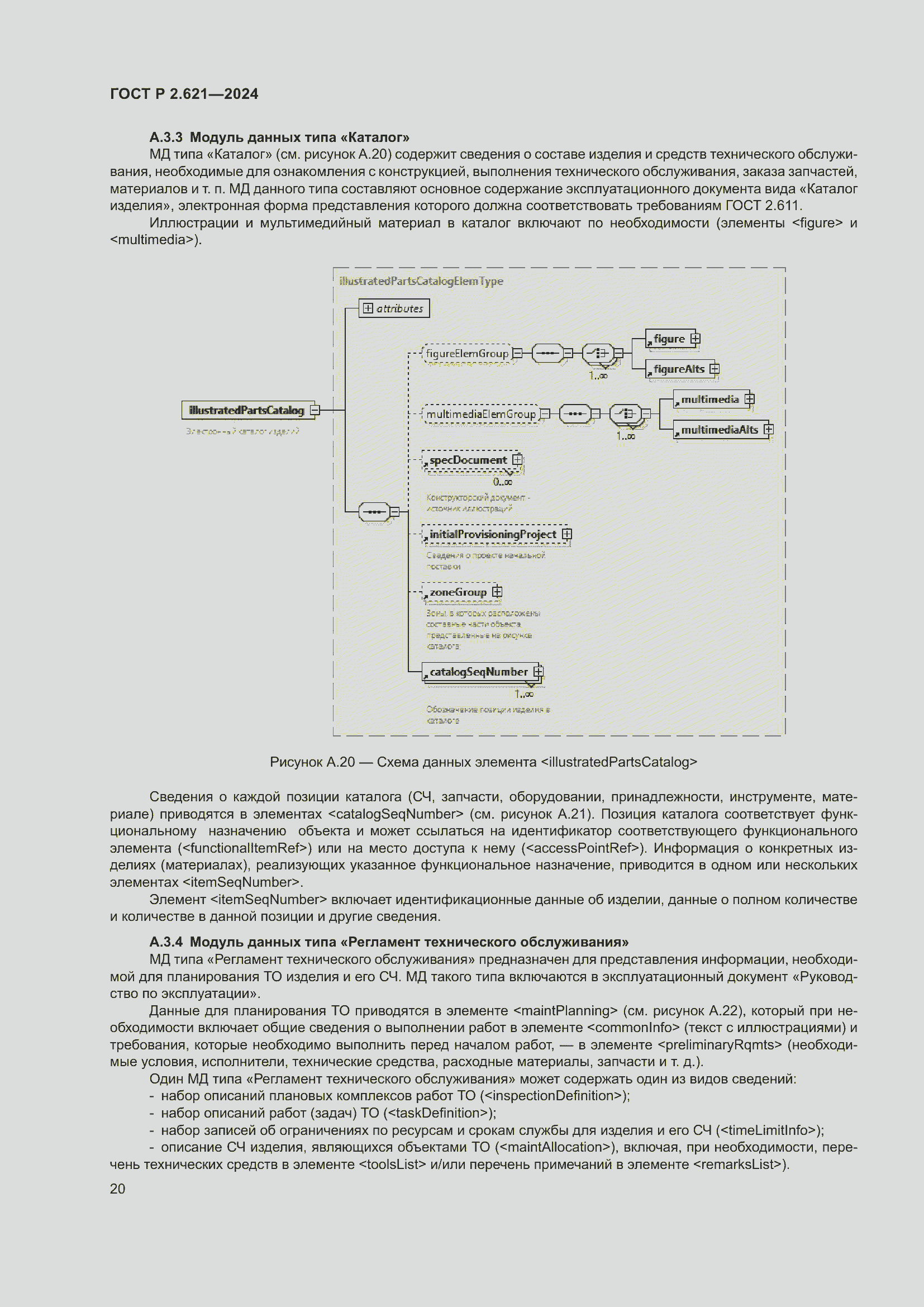 Страница 24 ГОСТ Р 2.621-2024