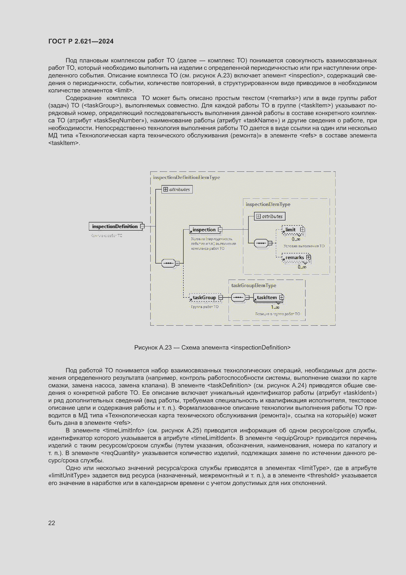 Страница 26 ГОСТ Р 2.621-2024