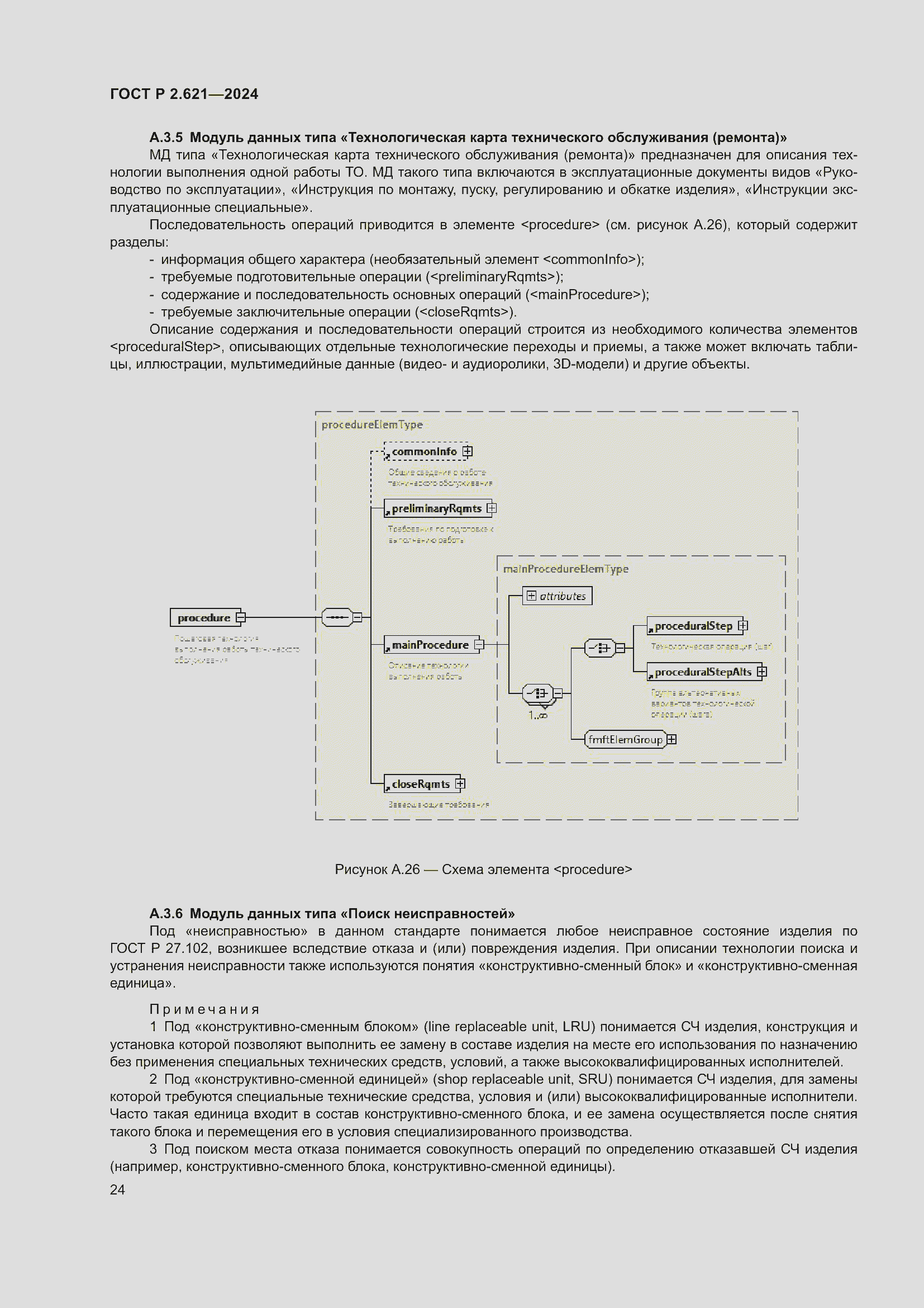 Страница 28 ГОСТ Р 2.621-2024