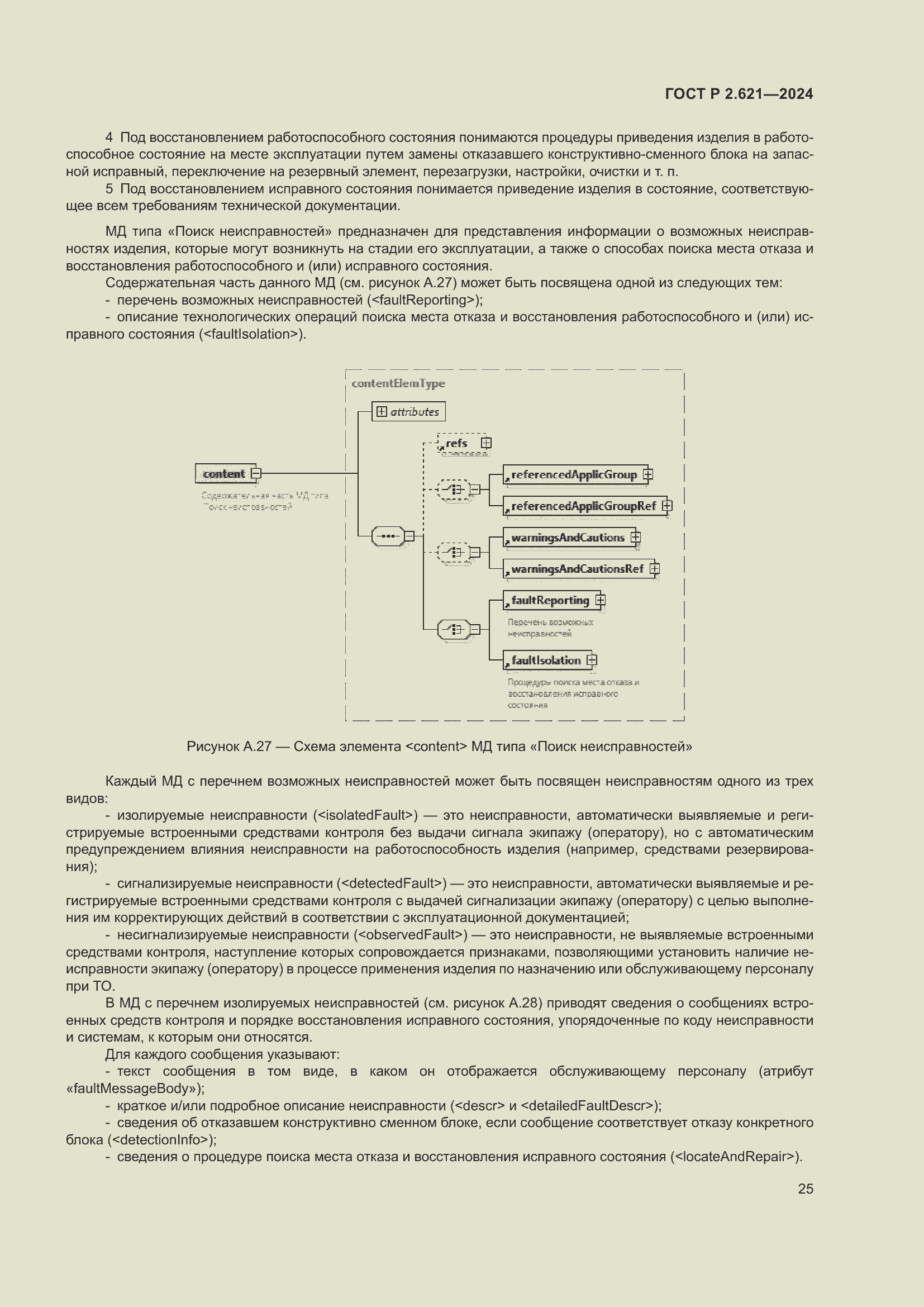 Страница 29 ГОСТ Р 2.621-2024