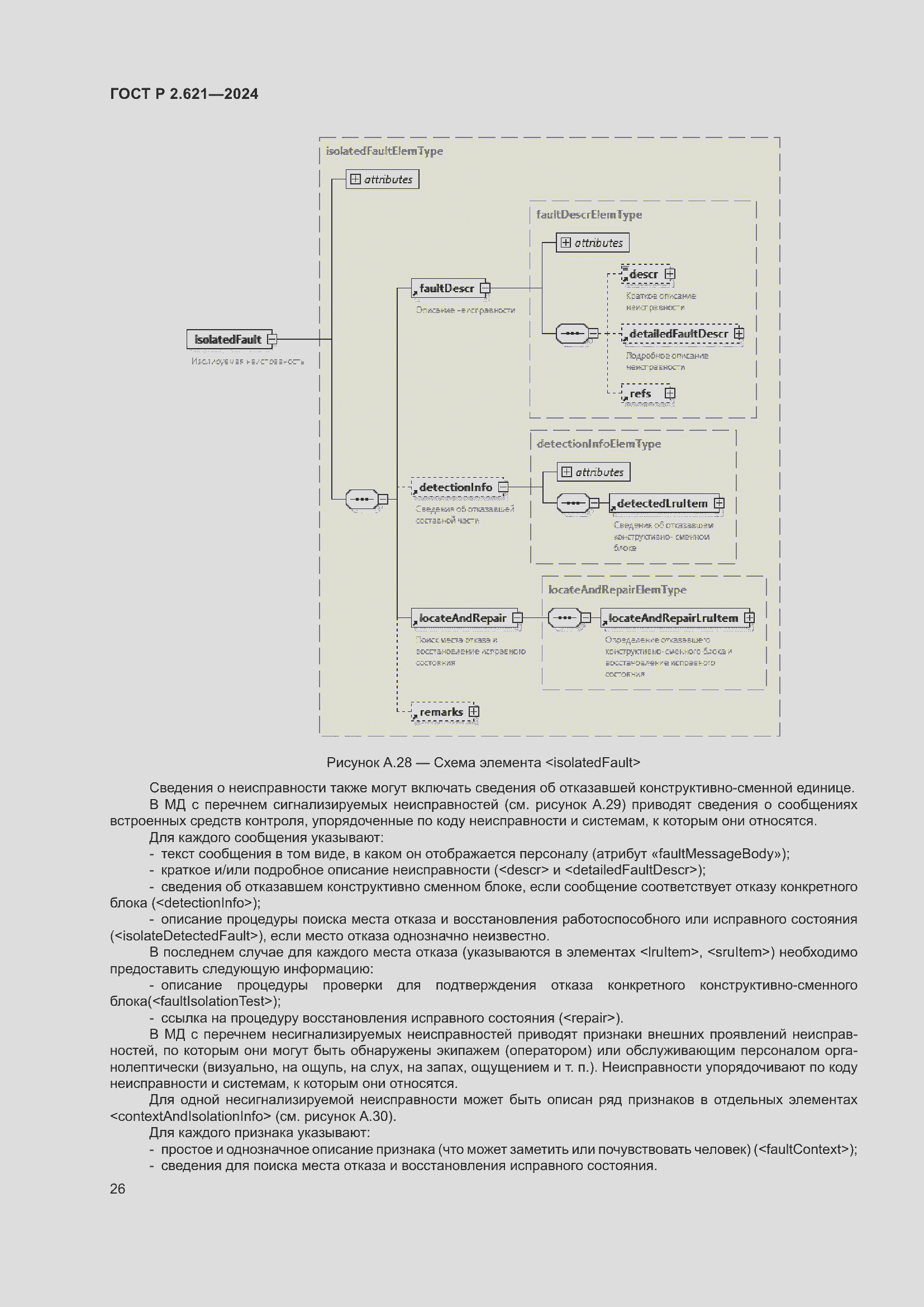 Страница 30 ГОСТ Р 2.621-2024