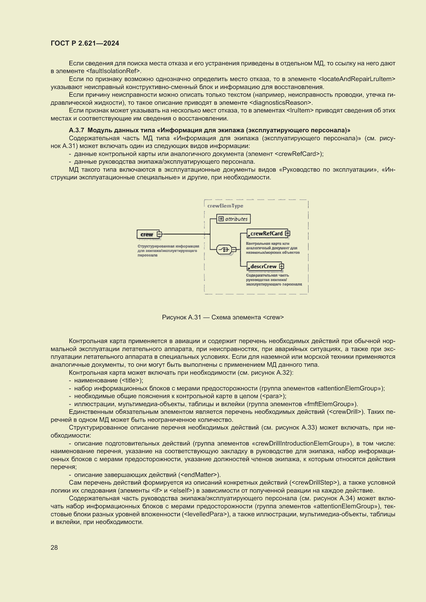 Страница 32 ГОСТ Р 2.621-2024