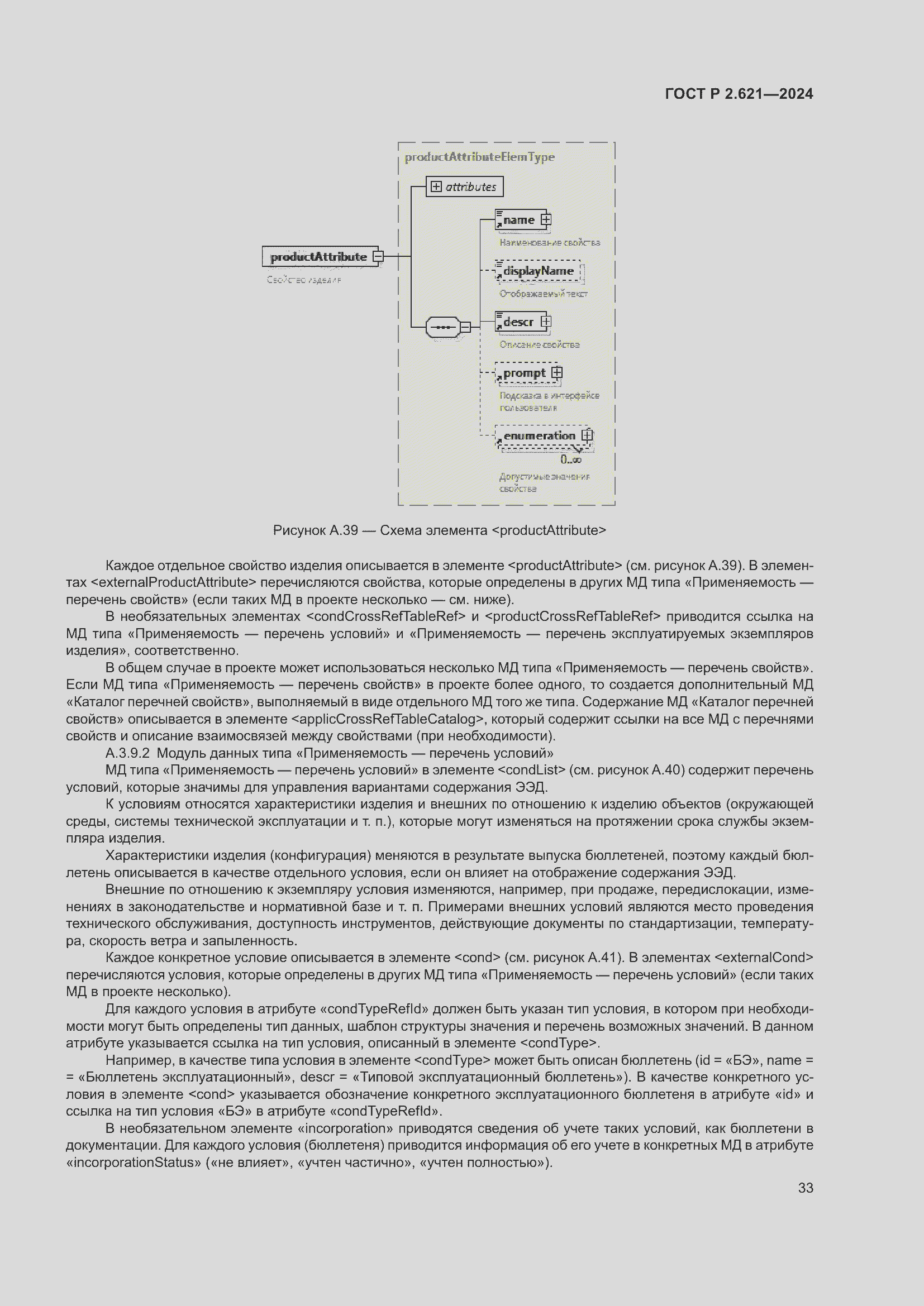 Страница 37 ГОСТ Р 2.621-2024