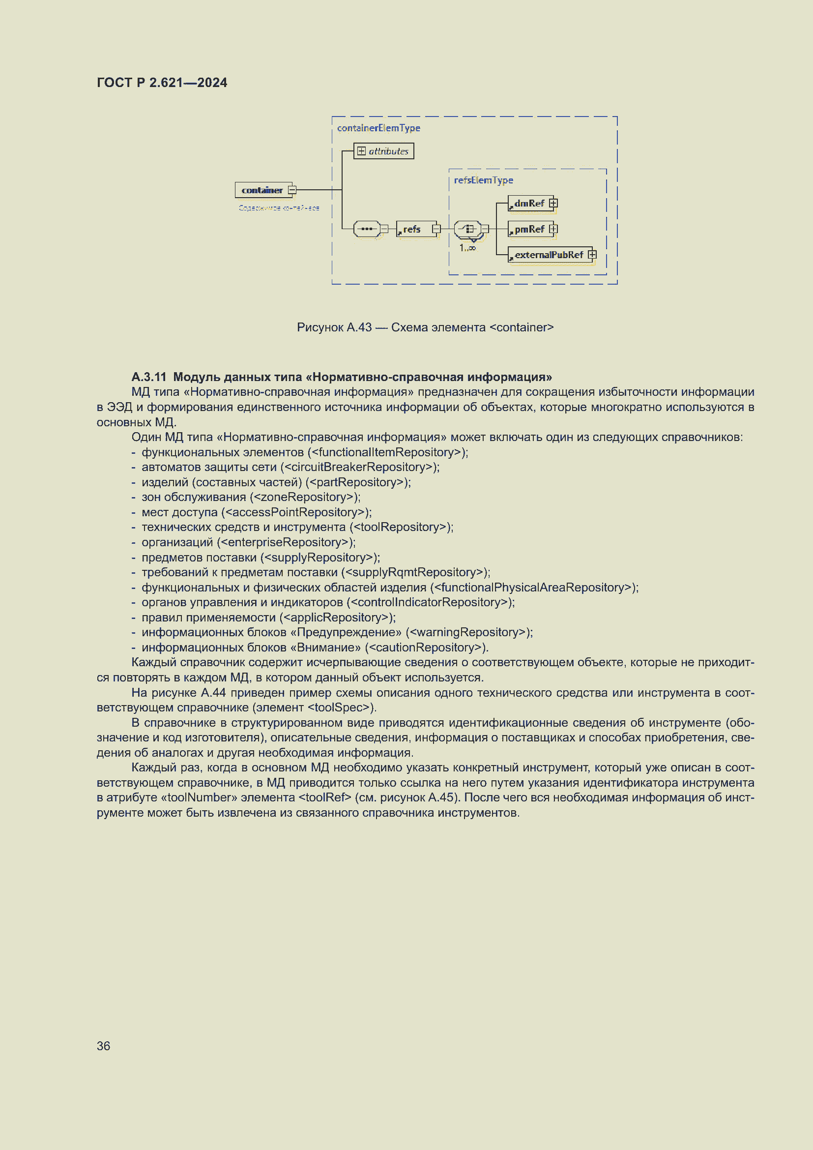 Страница 40 ГОСТ Р 2.621-2024