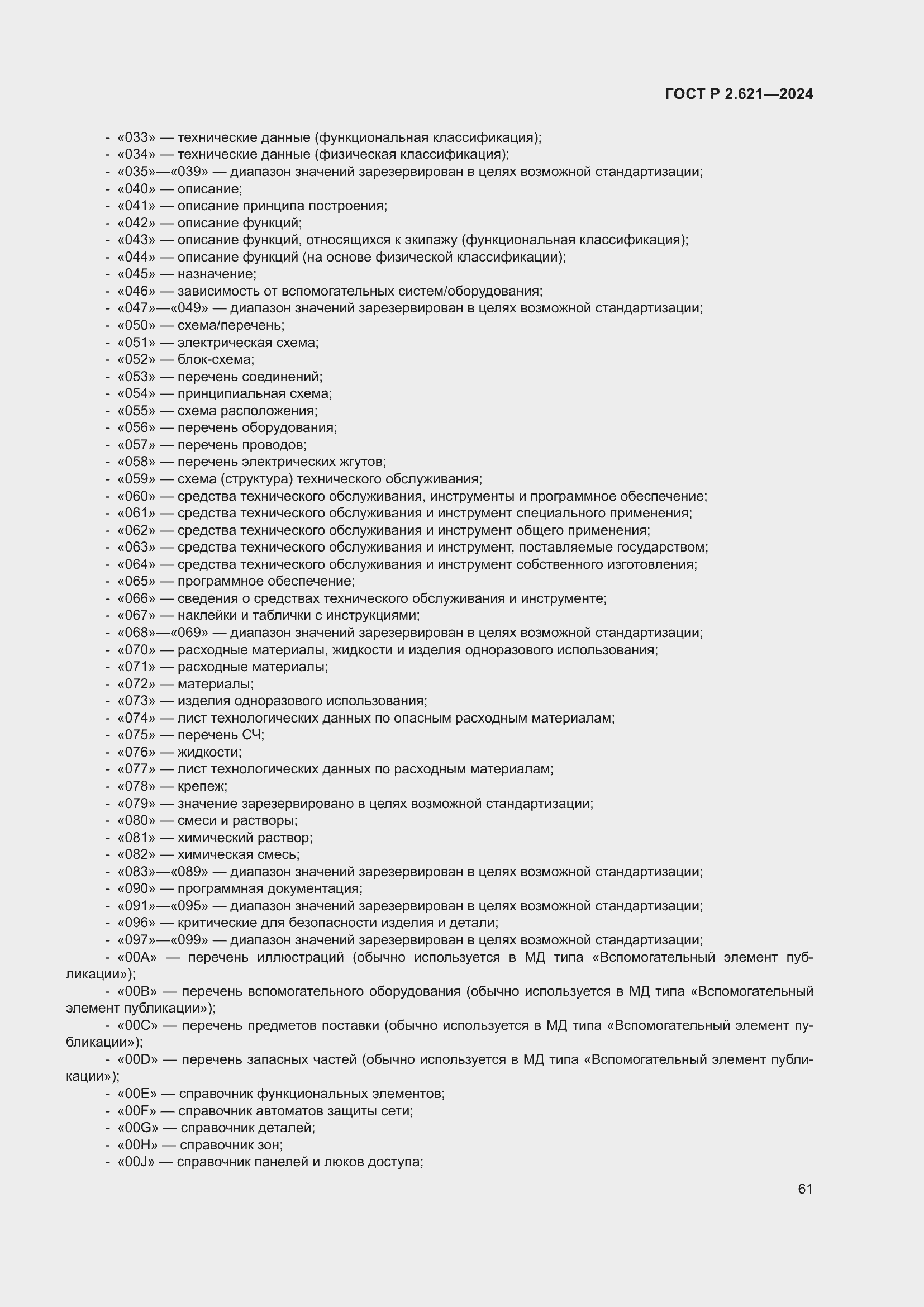 Страница 65 ГОСТ Р 2.621-2024
