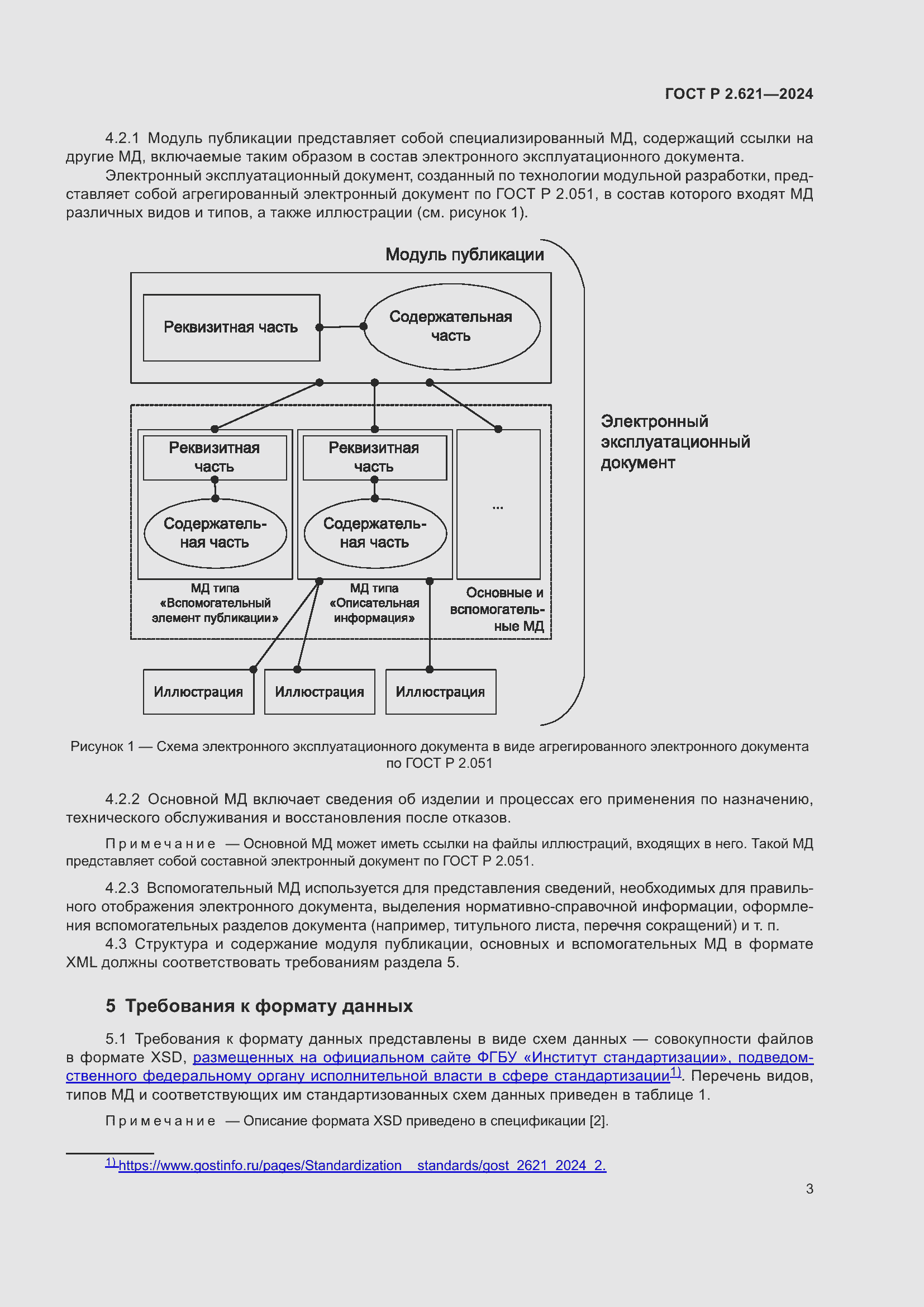 Страница 7 ГОСТ Р 2.621-2024