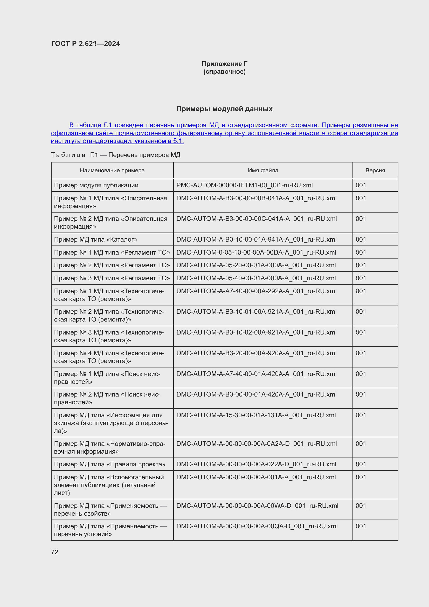 Страница 76 ГОСТ Р 2.621-2024