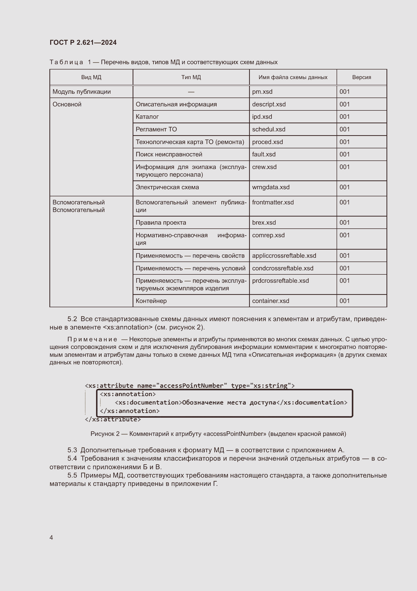 Страница 8 ГОСТ Р 2.621-2024