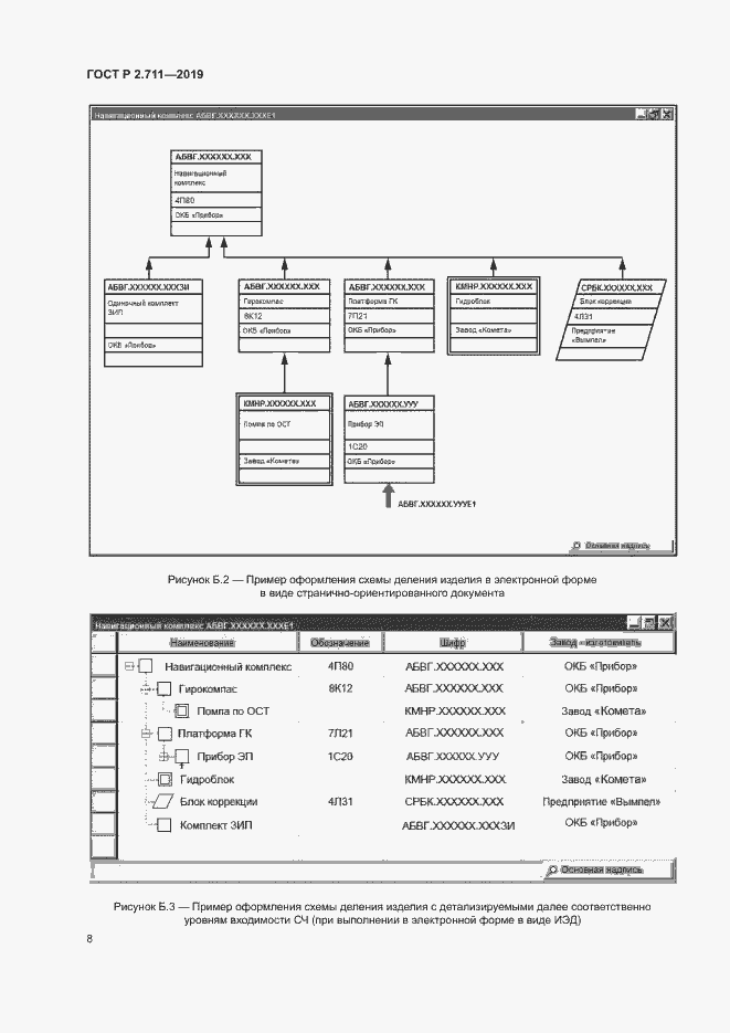Страница 10 ГОСТ Р 2.711-2019