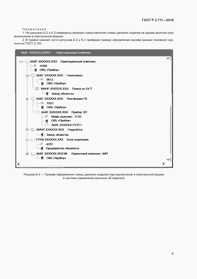 Страница 11 ГОСТ Р 2.711-2019