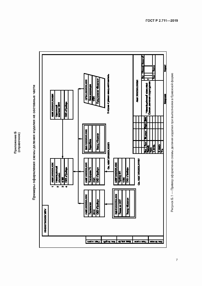Страница 9 ГОСТ Р 2.711-2019