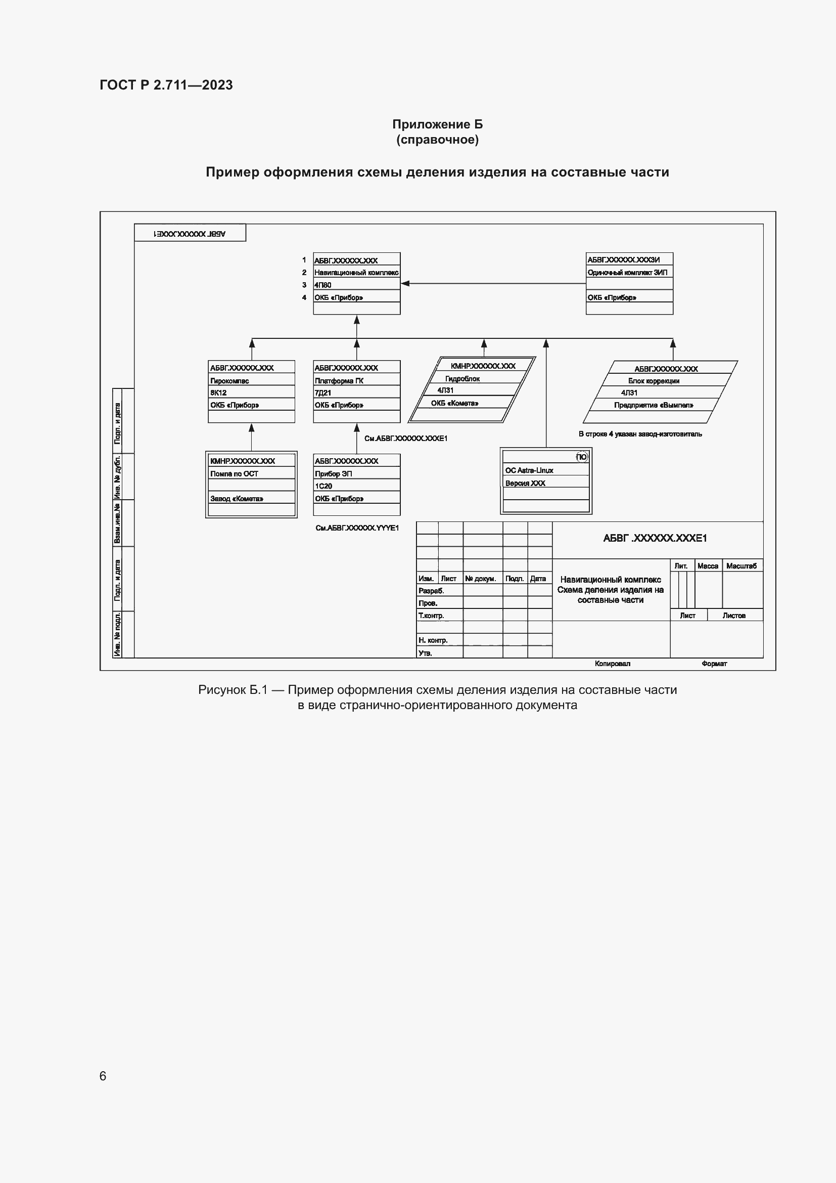 Страница 10 ГОСТ Р 2.711-2023
