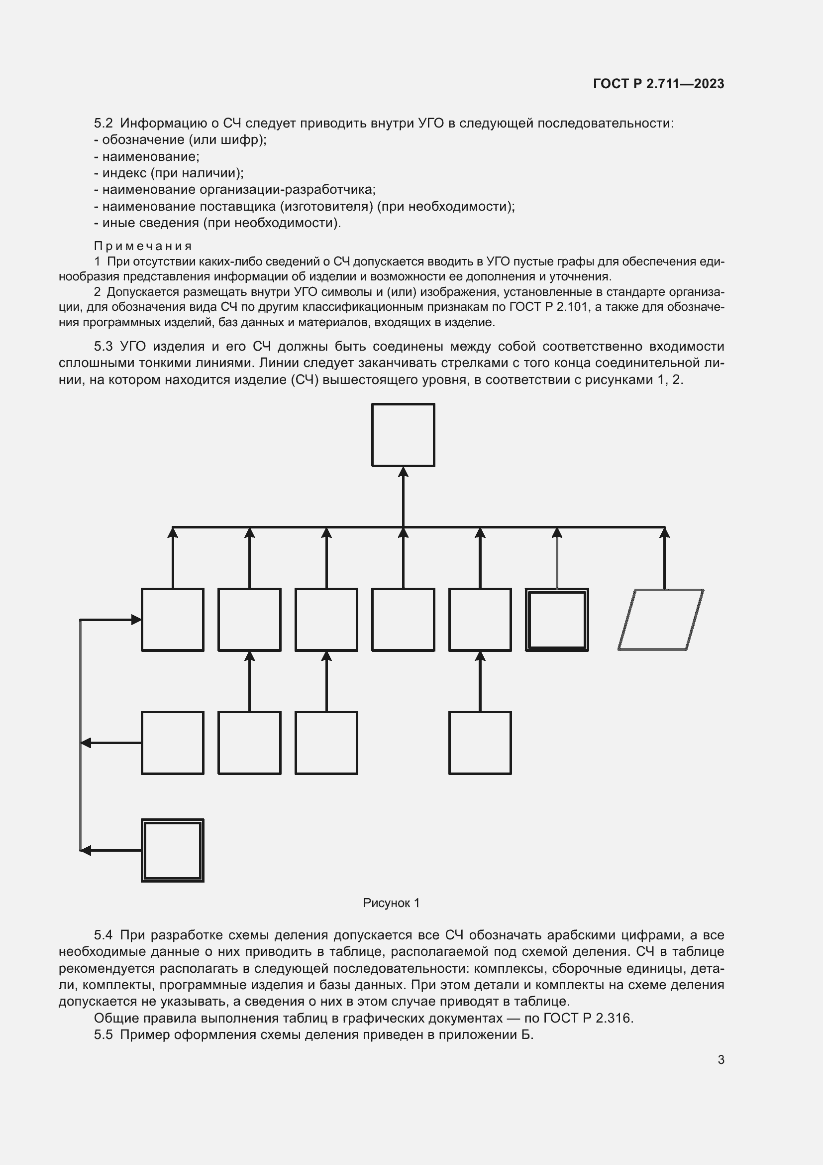 Страница 7 ГОСТ Р 2.711-2023