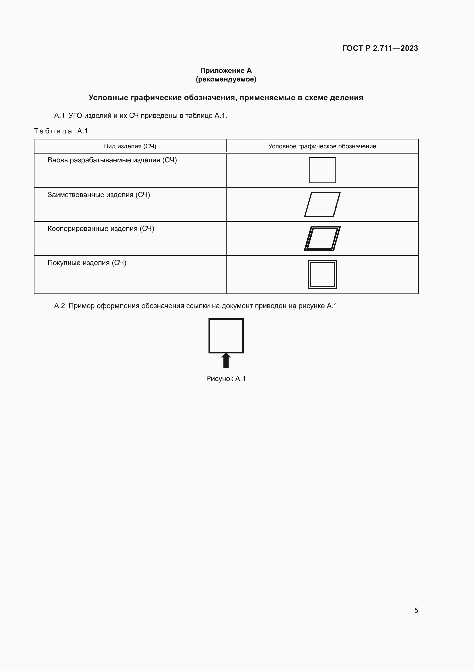 Страница 9 ГОСТ Р 2.711-2023