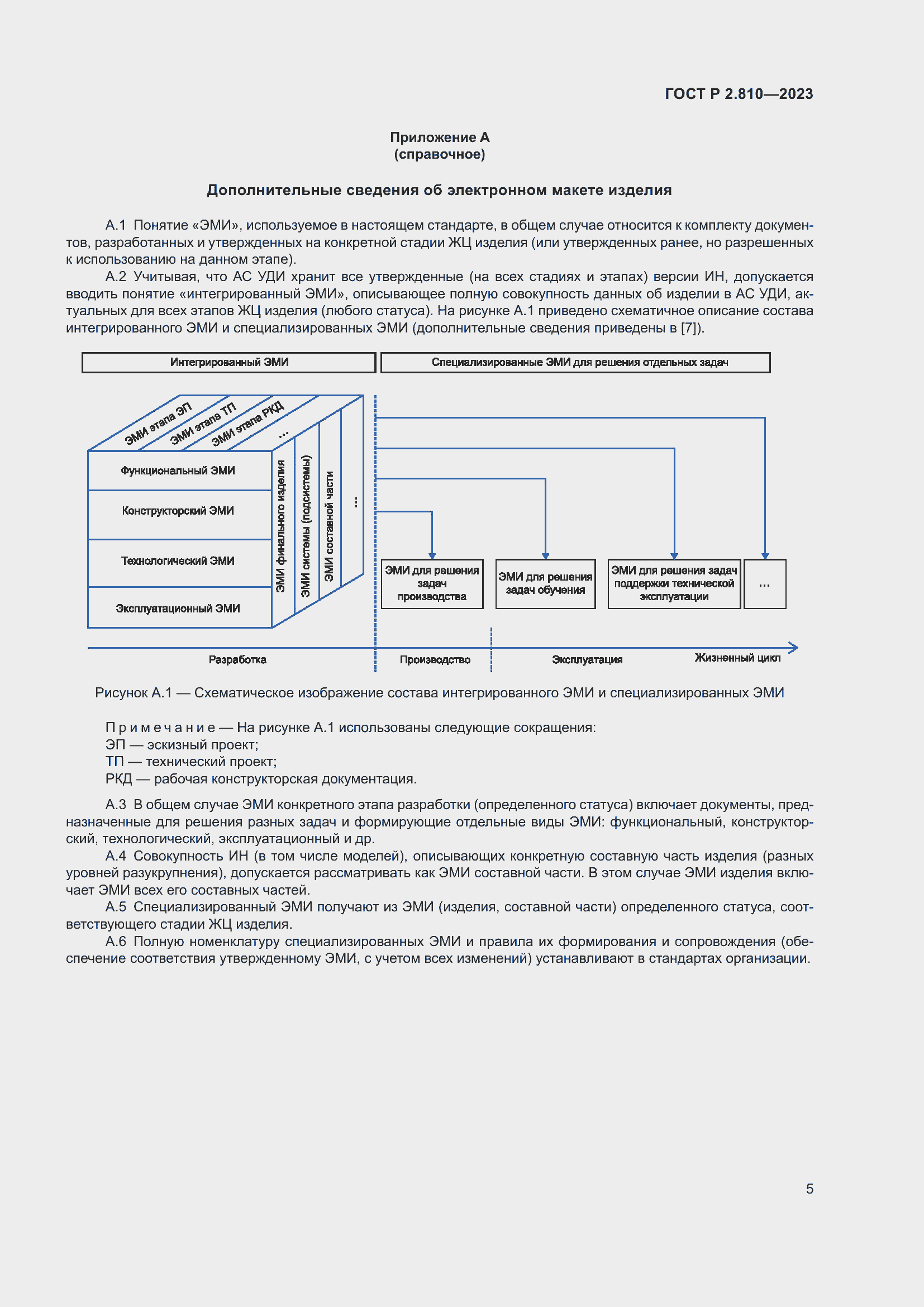 Страница 9 ГОСТ Р 2.810-2023