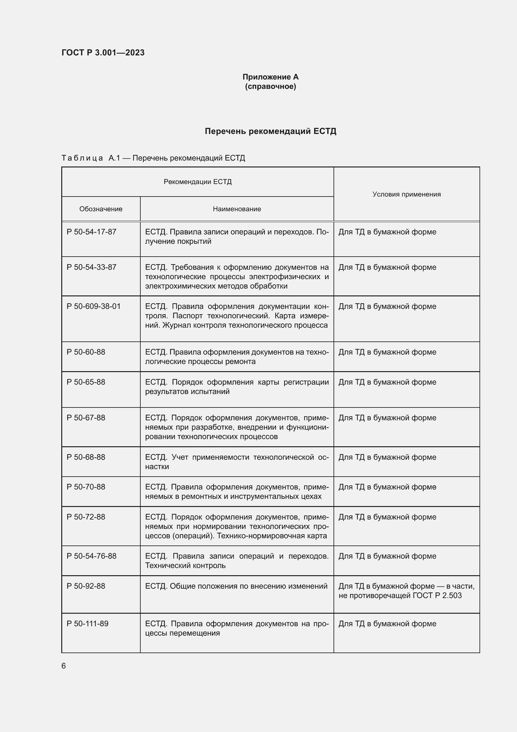Страница 8 ГОСТ Р 3.001-2023