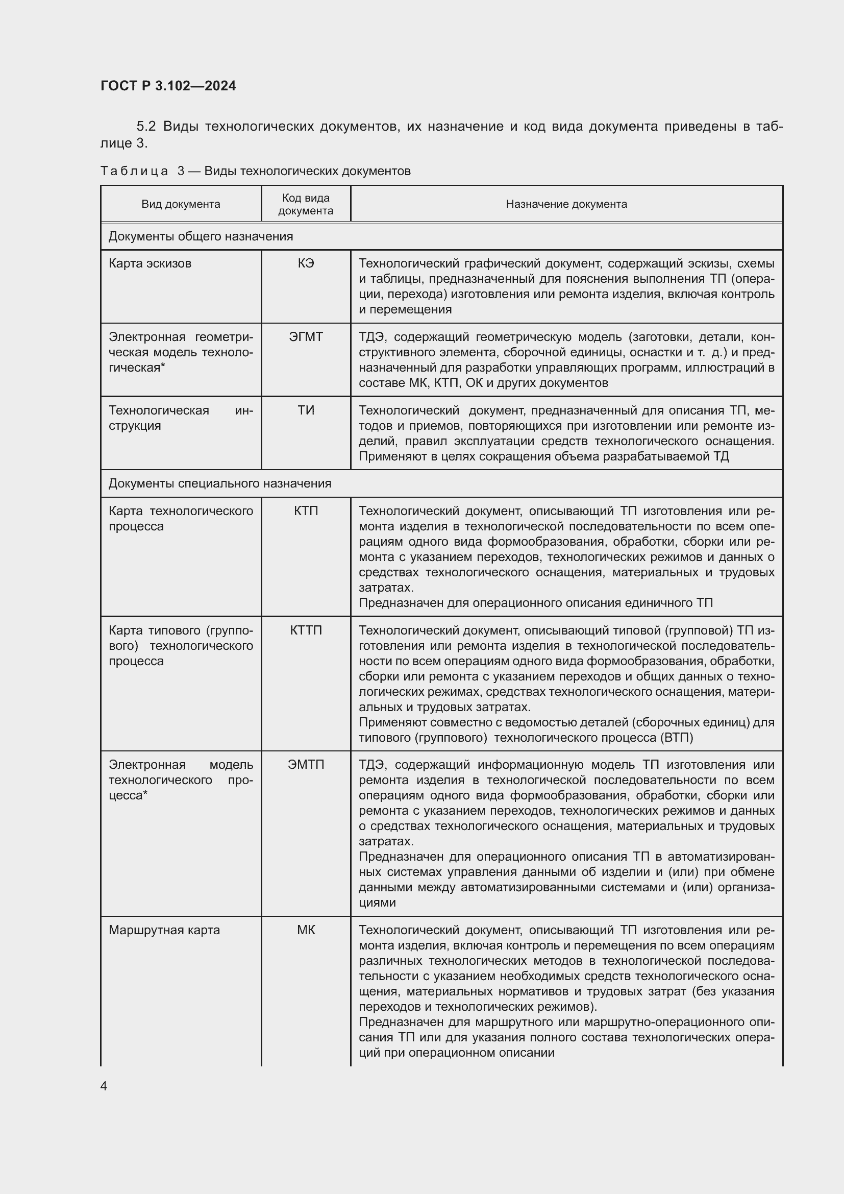 Страница 6 ГОСТ Р 3.102-2024