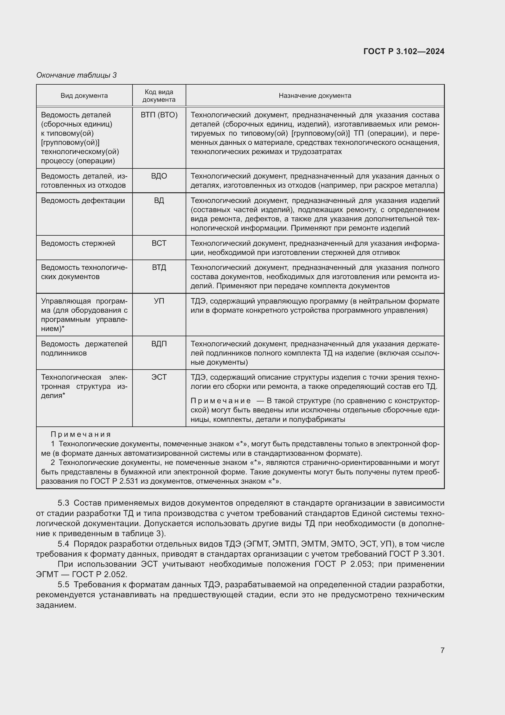 Страница 9 ГОСТ Р 3.102-2024