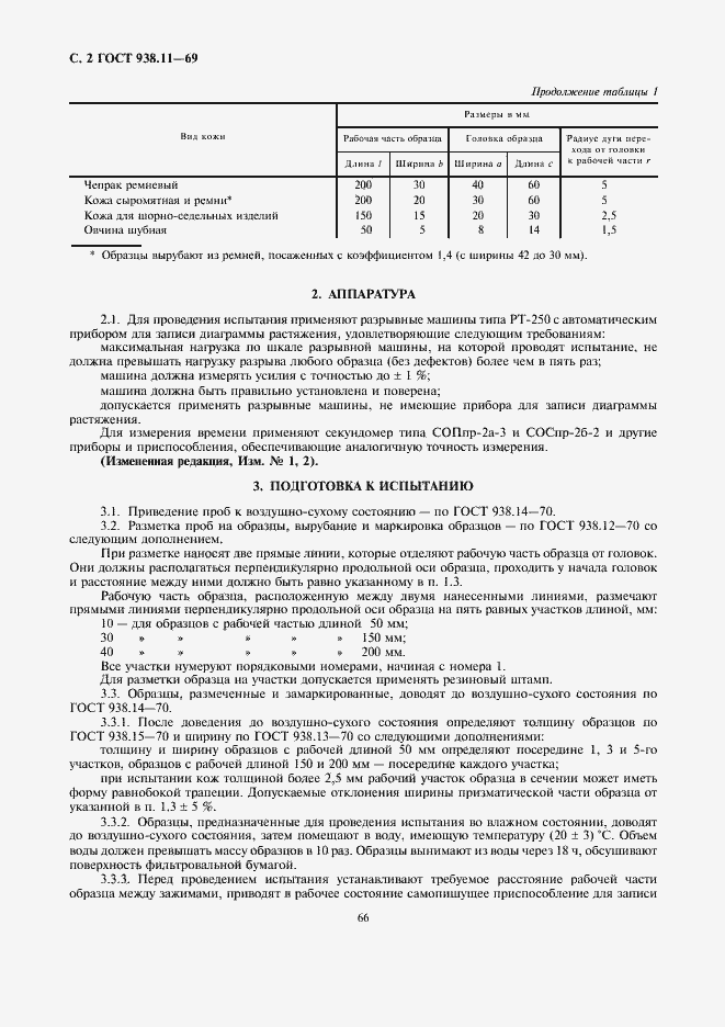 Страница 2 ГОСТ 938.11-69